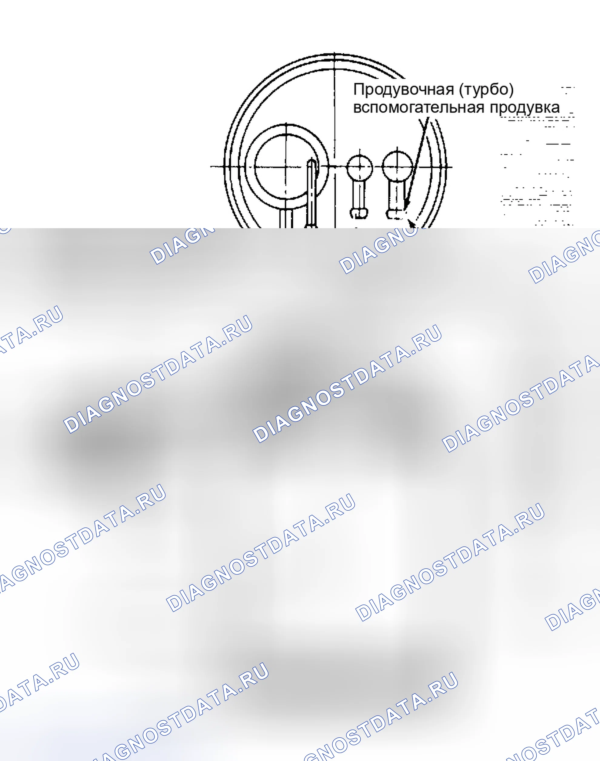 Рис. 28. Subaru Justy I рестайлинг