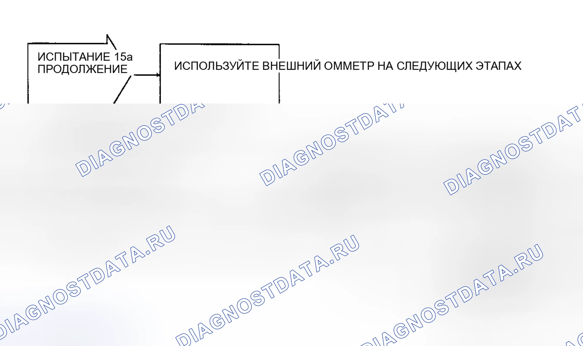 Рис. 80: ИСПЫТАНИЕ 15A. Сигнальная лампа открыта. Блок-схема (2 из 2). Chrysler Town & Country II