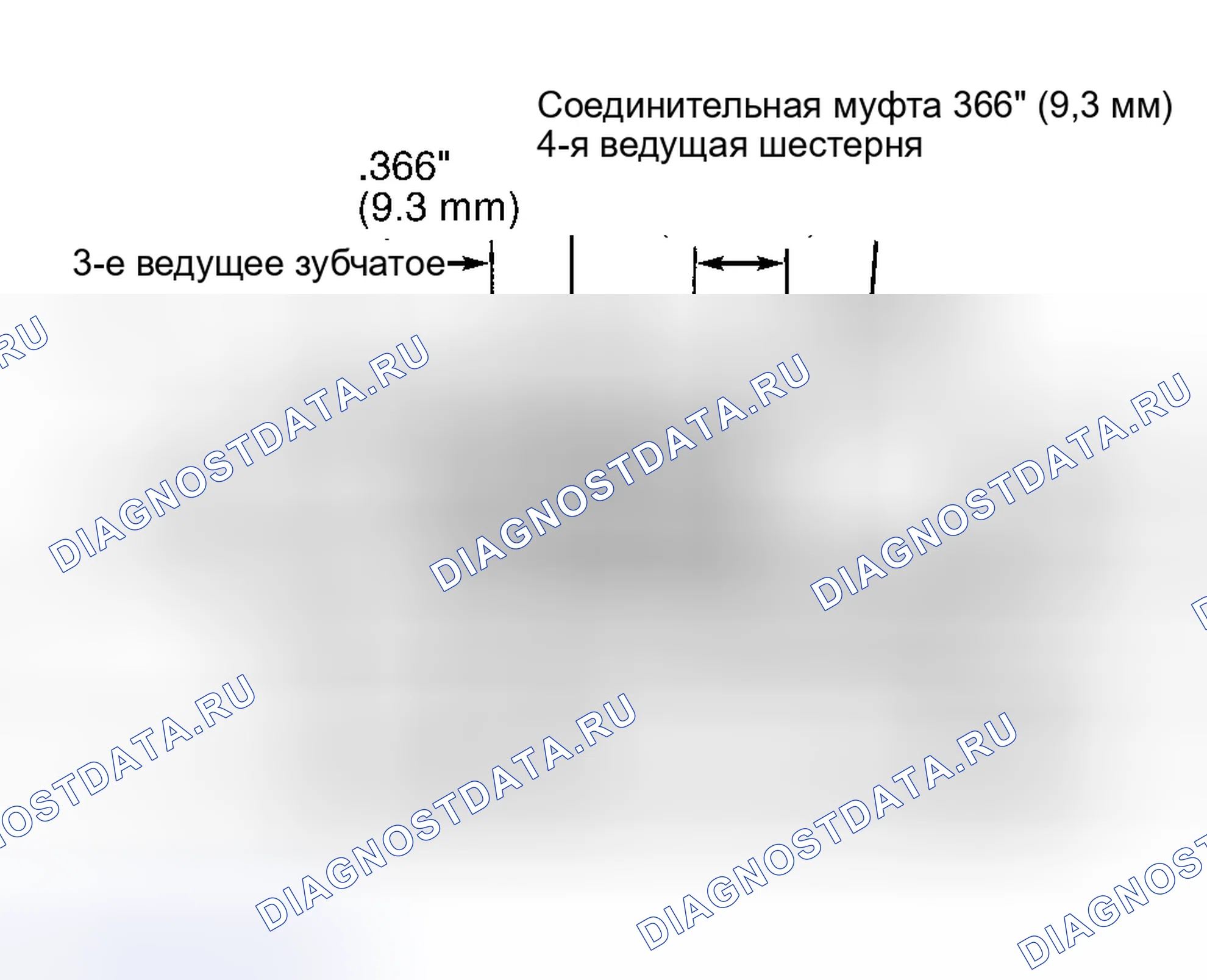 Рис. 28. Subaru Legacy BC/BJ/BF