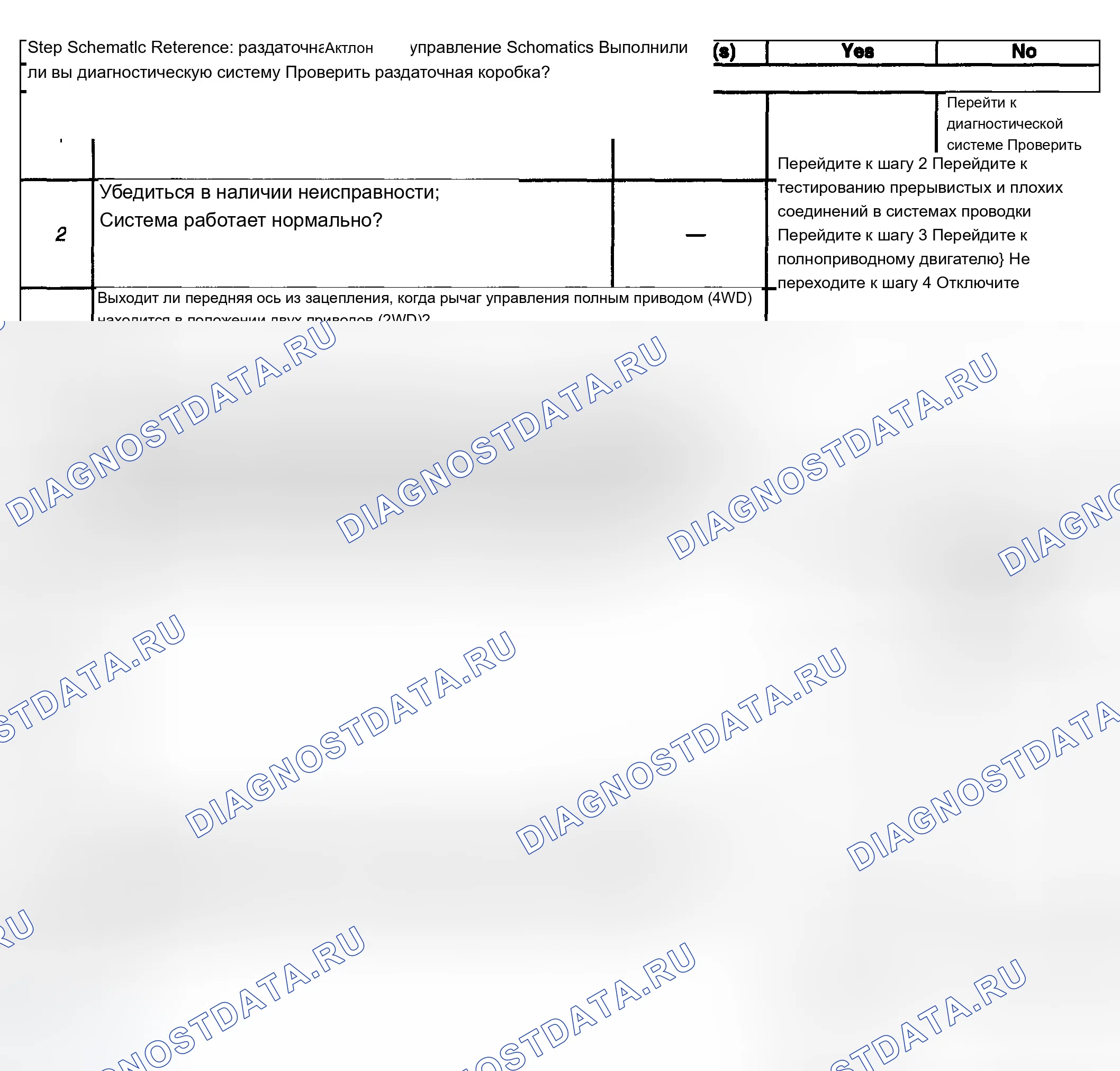 Рис. 614. Chevrolet Silverado 1500 HD 