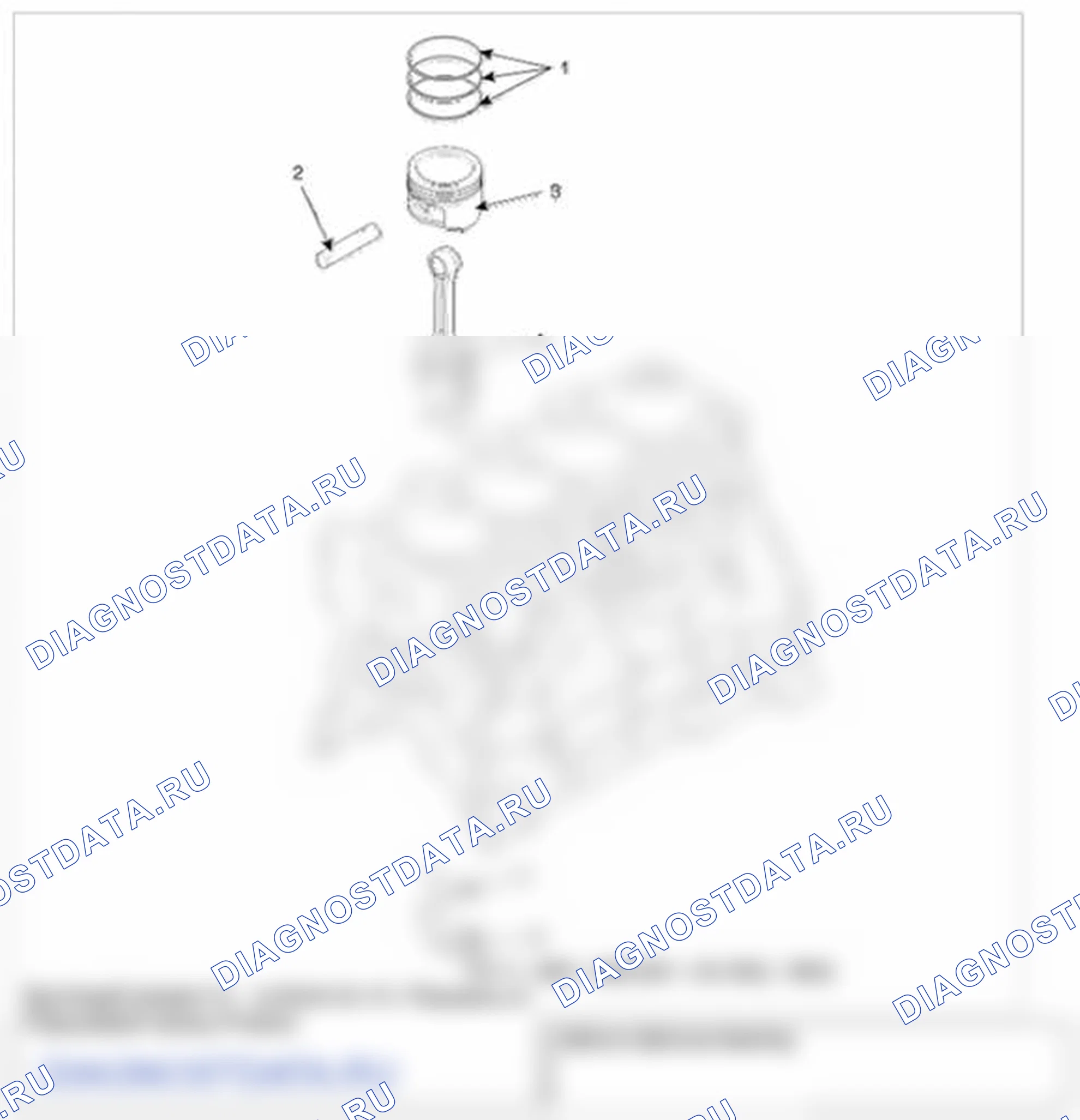 Рис. 99. Kia Soul I