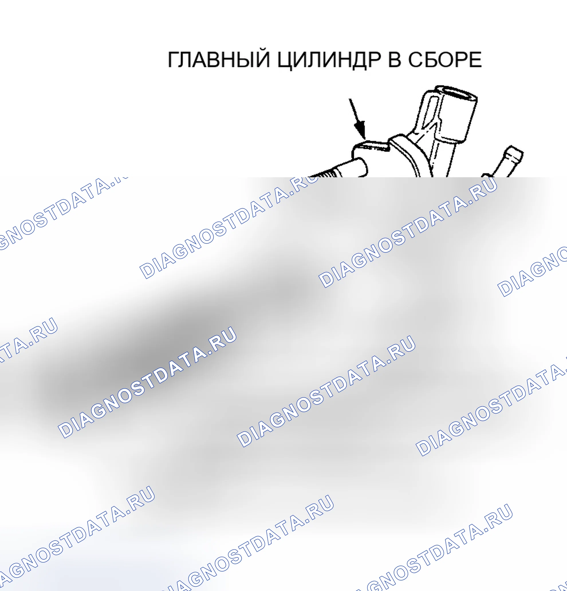 Рис. 8. Honda Civic II