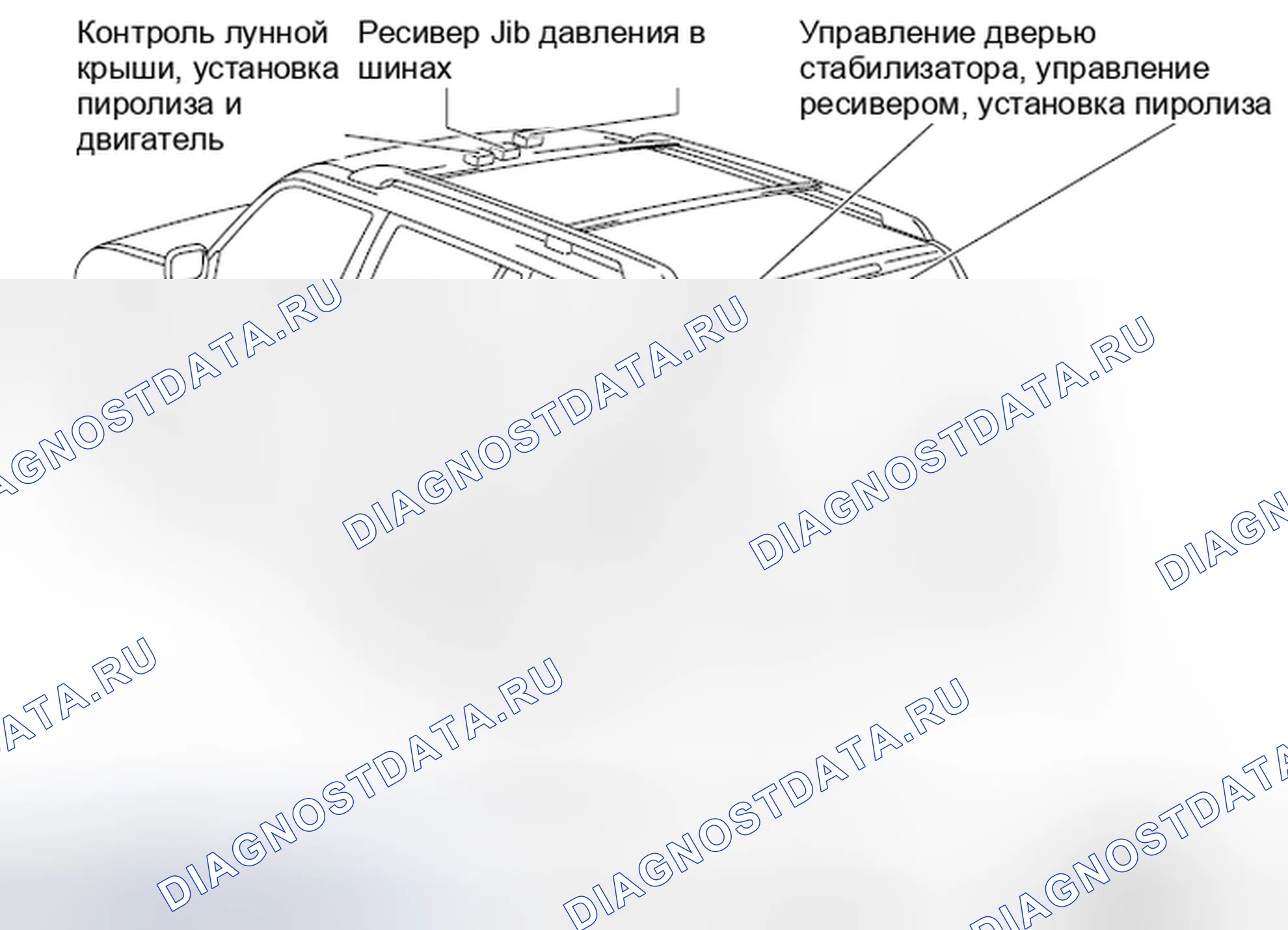 Рис. 331: Корпус. Honda Accord VI