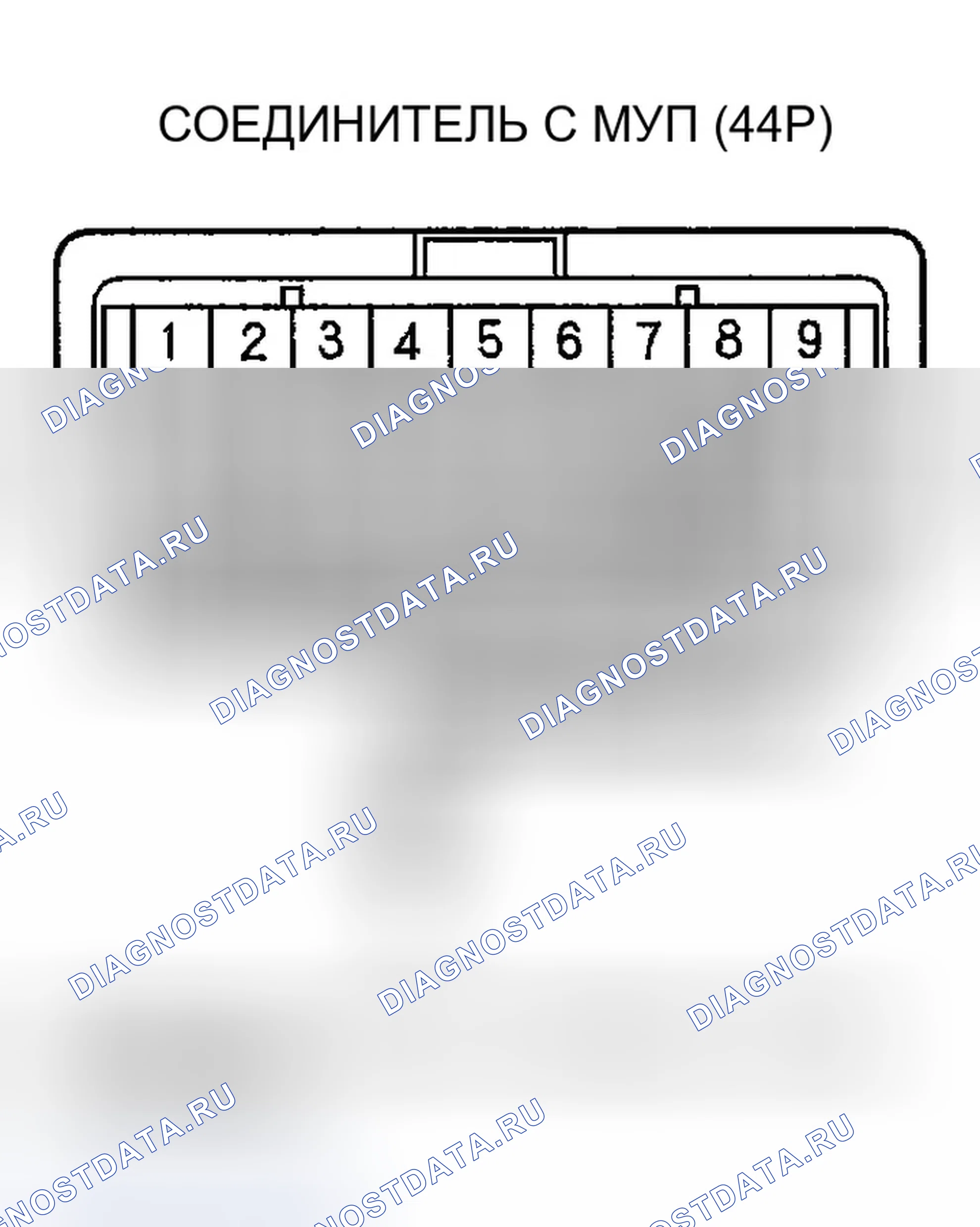 Рис. 64. Honda Ridgeline I