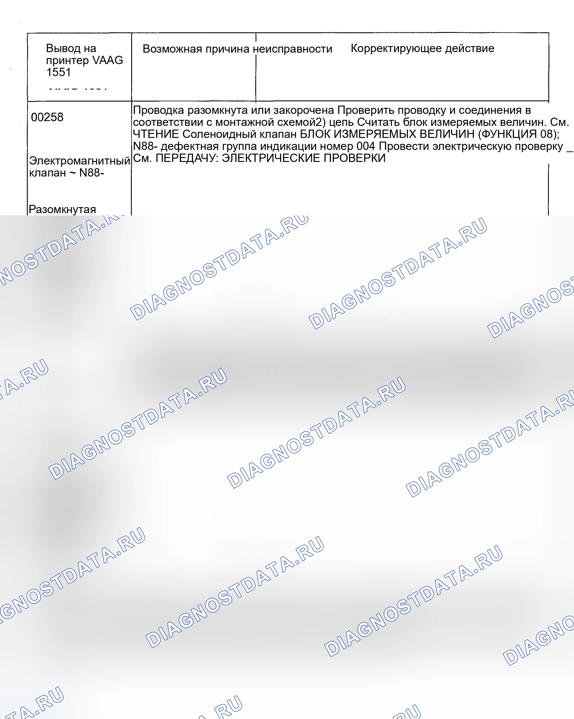 Рис. 78: коды неисправностей 00258 и 00260. Volkswagen EuroVan T4 рестайлинг