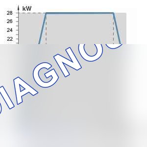 Характеристики: двигателя — b1bp1nwc. Citroen Berlingo I