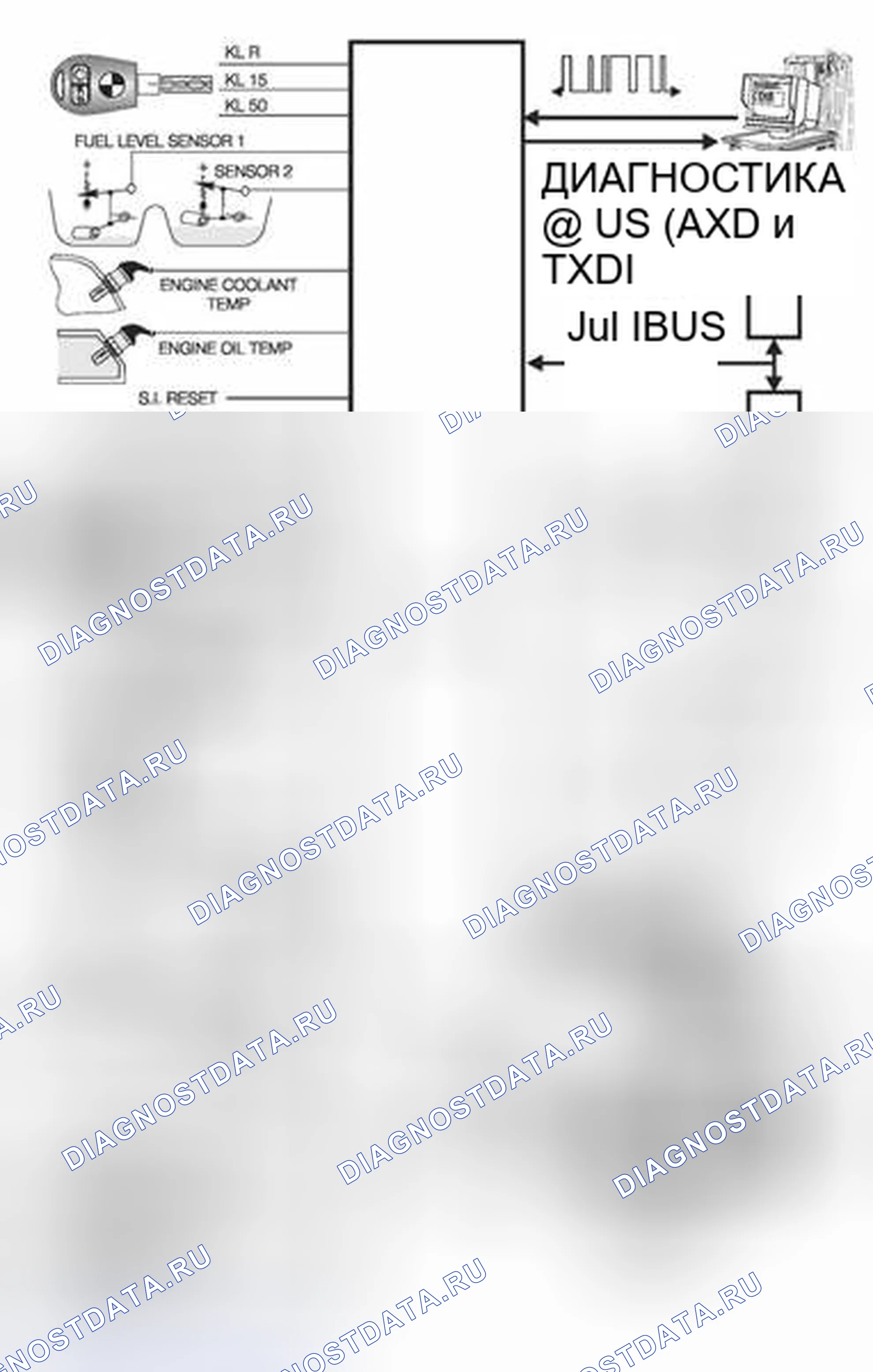Рис. 249: E38 IKE I-P-O Chart (As Introduced to 9 / 97). BMW M5 E39