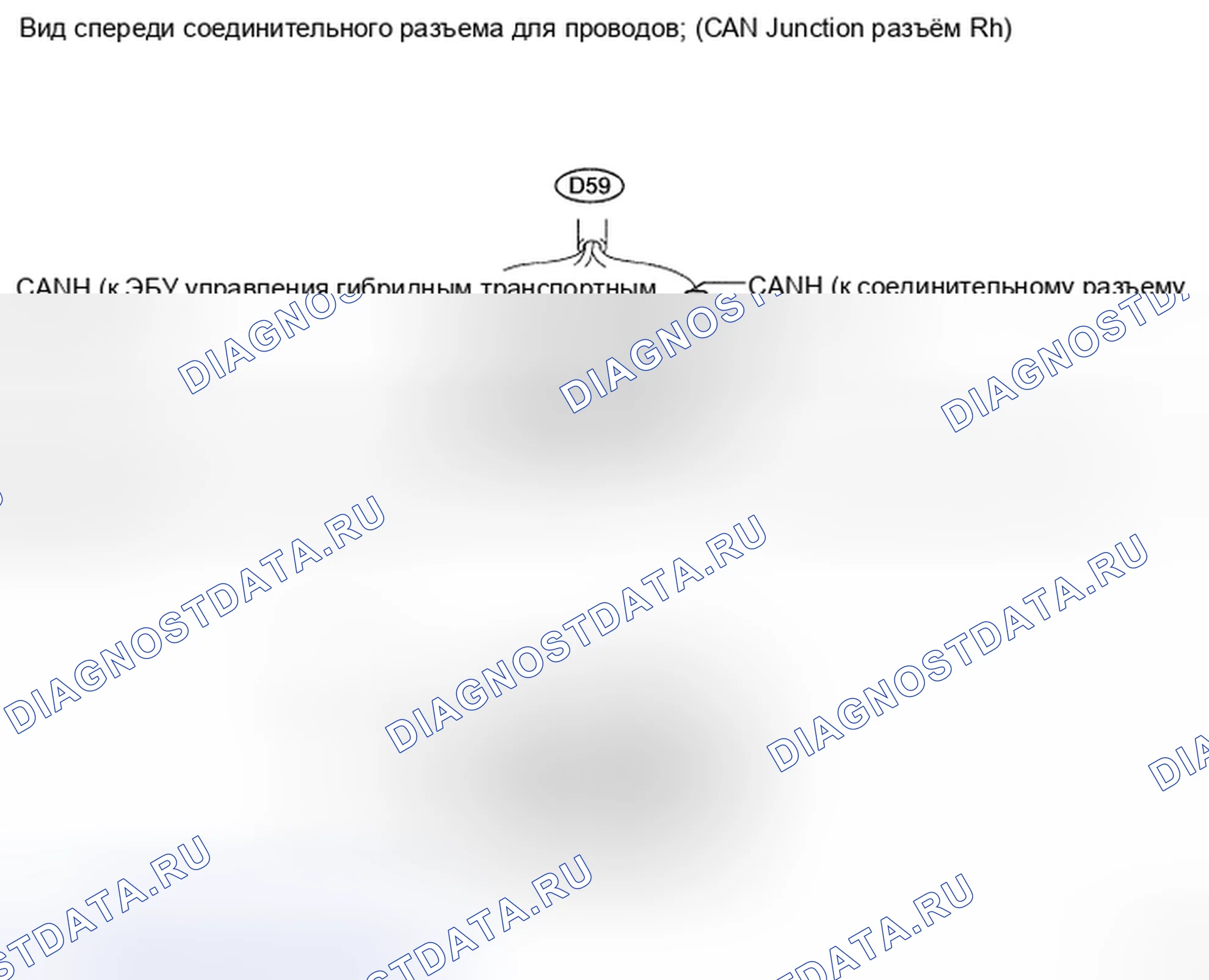 Рис. 592. Toyota Highlander II