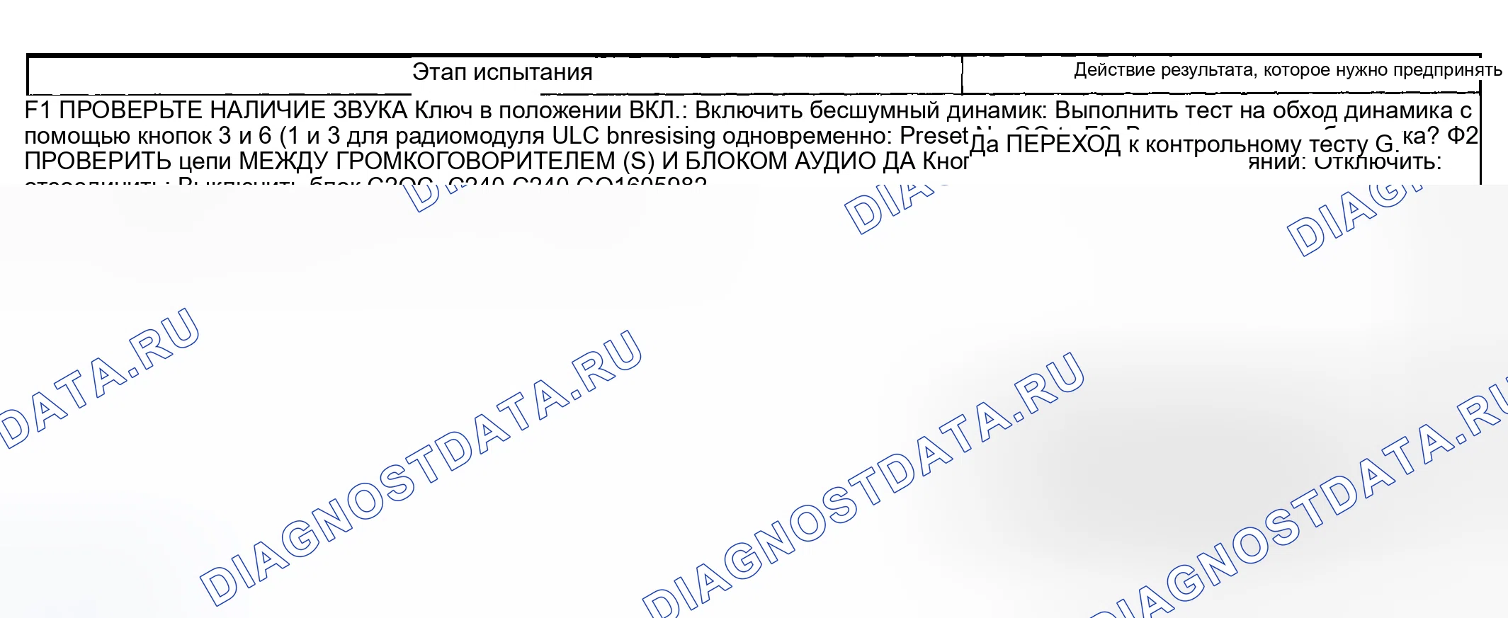 Рис. 15: диагностический тест F: нет звука от одного или нескольких динамиков - не все динамики. Mazda Flair II