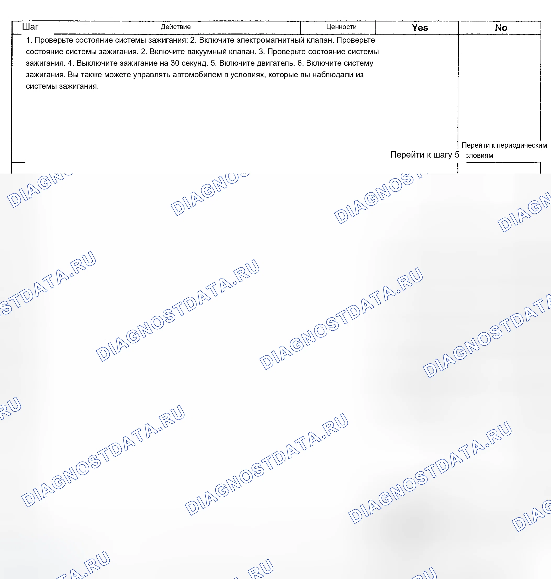 Рис. 919. Chevrolet Silverado 1500 HD 