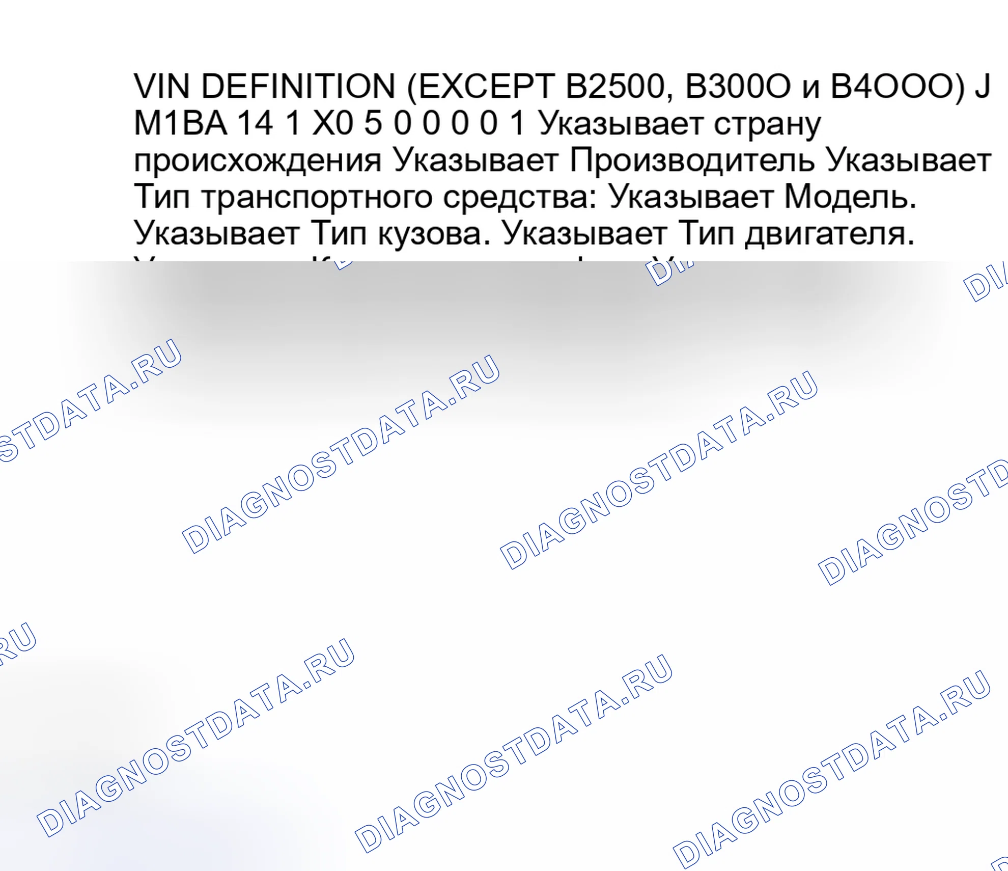 Рис. 1: Определение VIN (кроме B2500, B3000 и B4000). Honda Civic IX