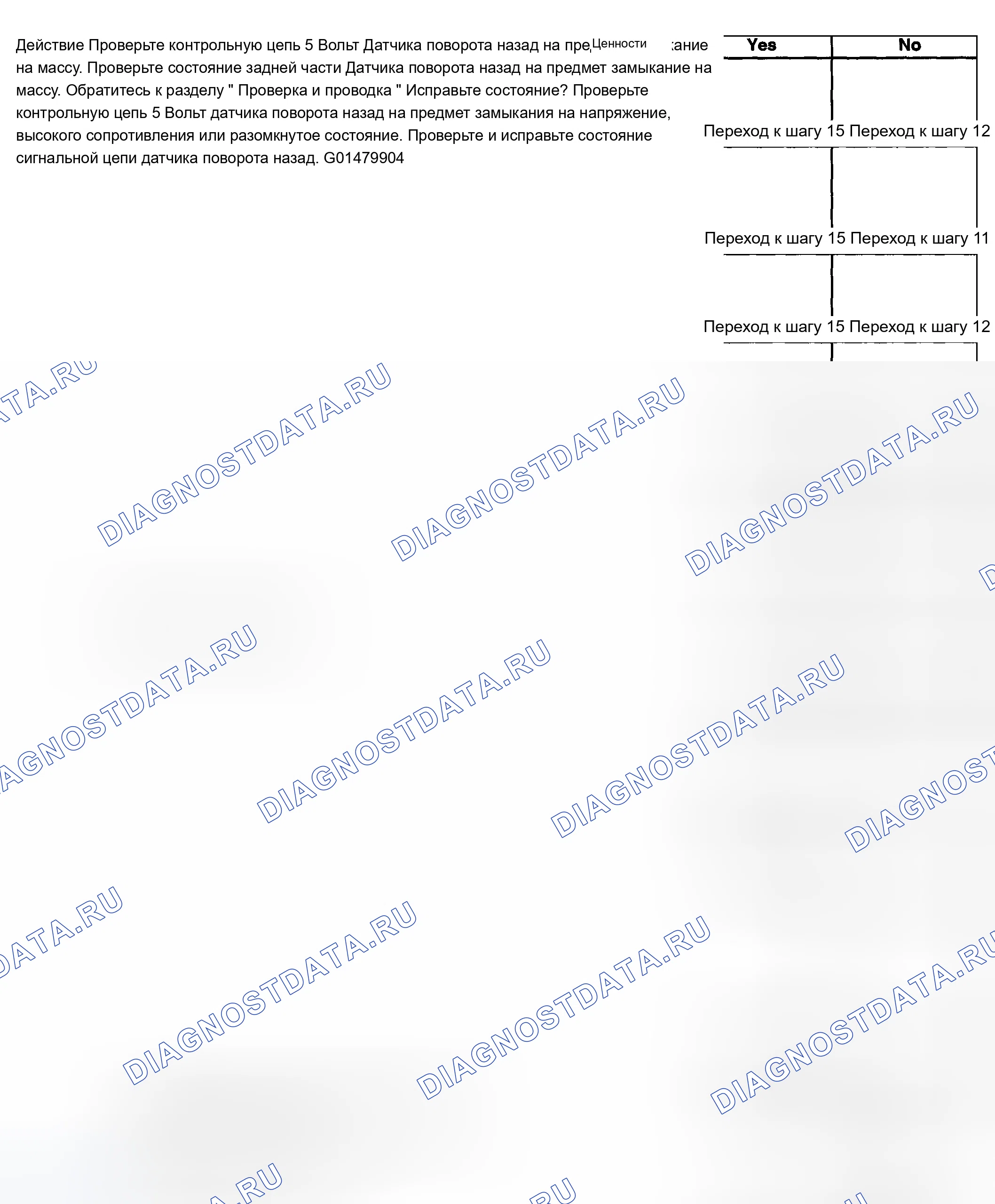 Рис. 31. Chevrolet Silverado 1500 HD 