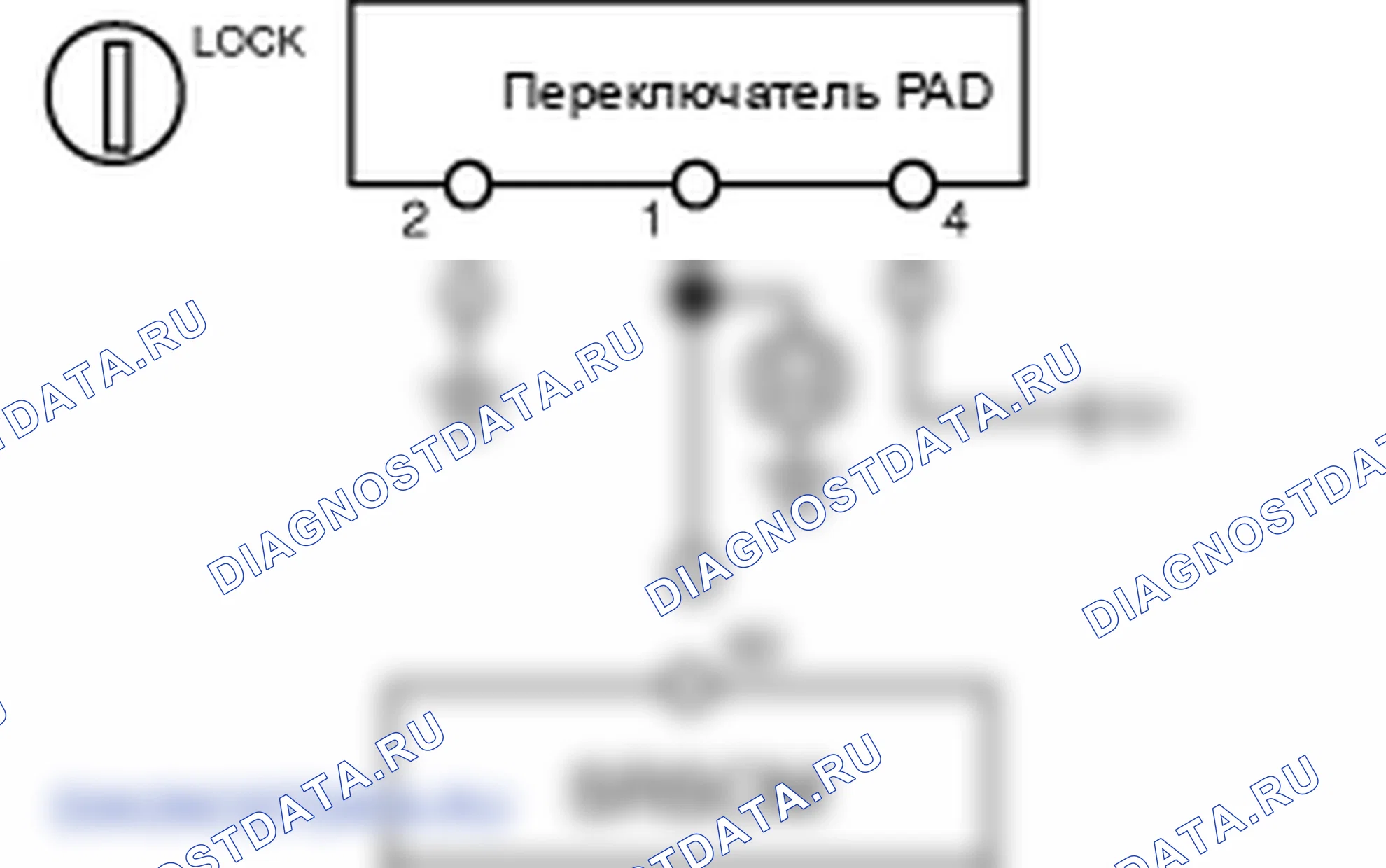 Диагностический процесс — B1528. Kia Sorento BL