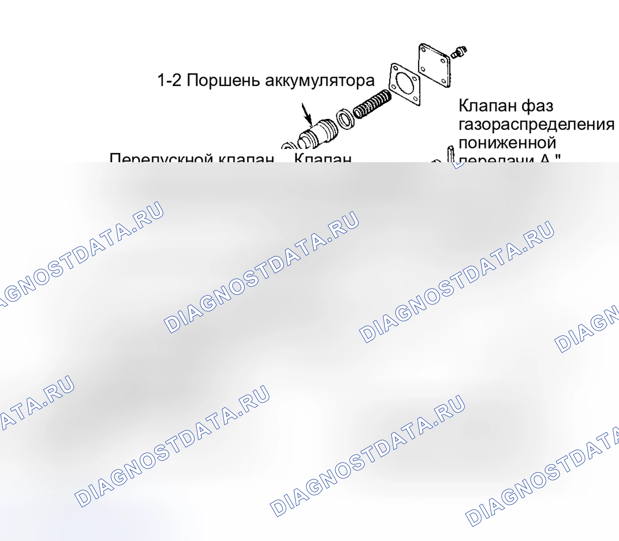 Рис. 48. Ford Escort V рестайлинг