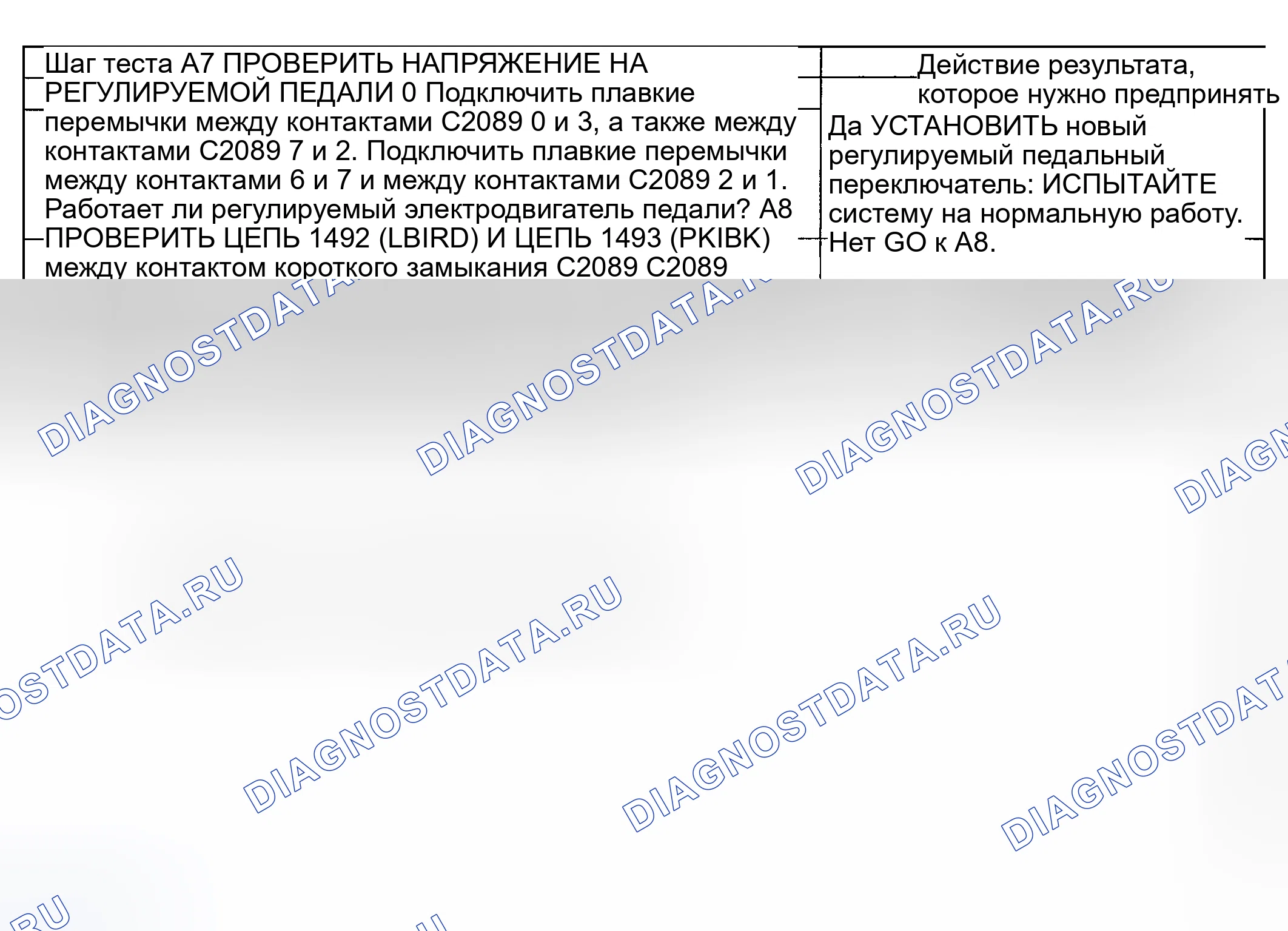 Рис. 54. Mercury Mountaineer II