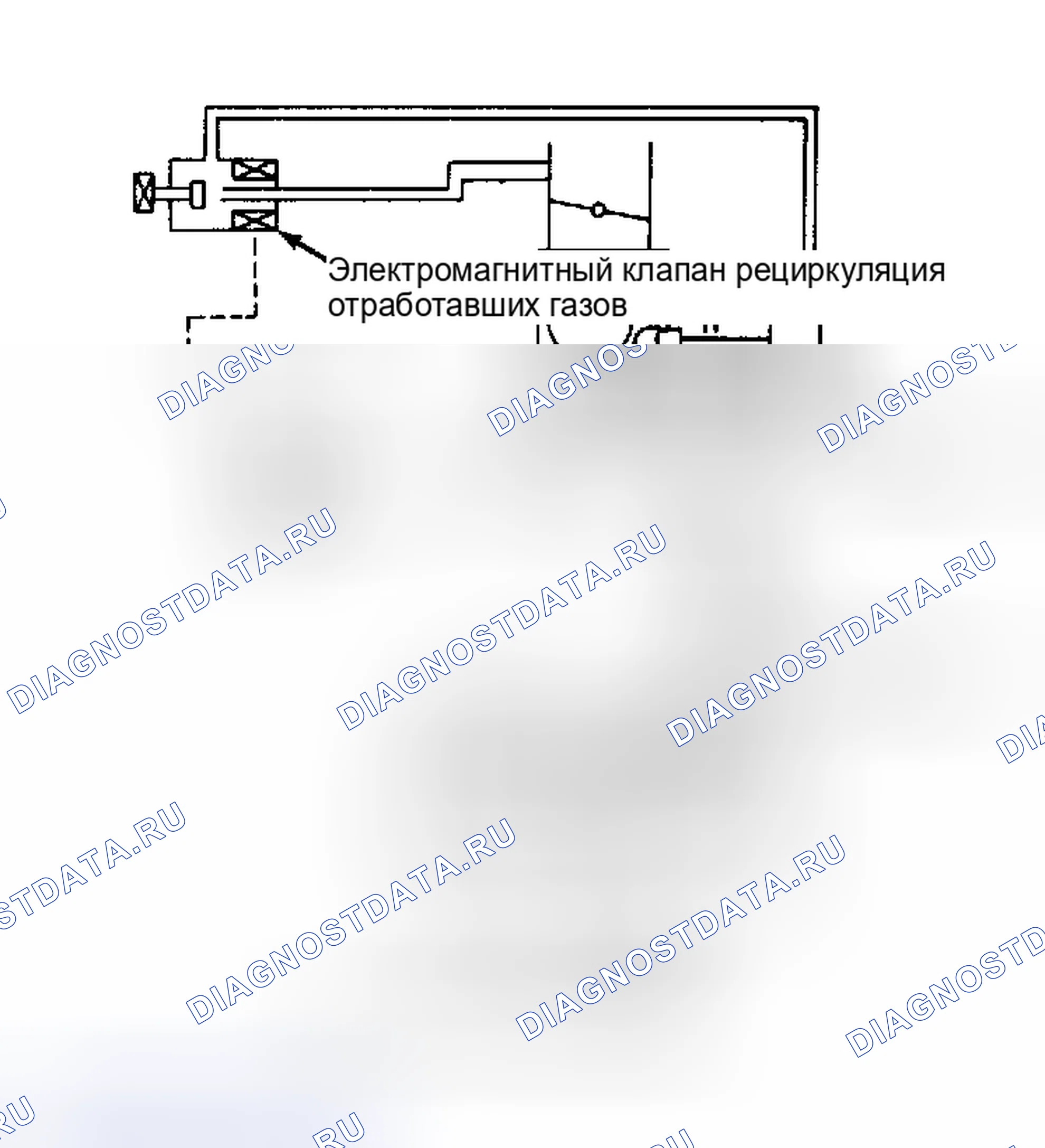 Рис. 11: ЭКСПЛУАТАЦИЯ. Subaru Justy I