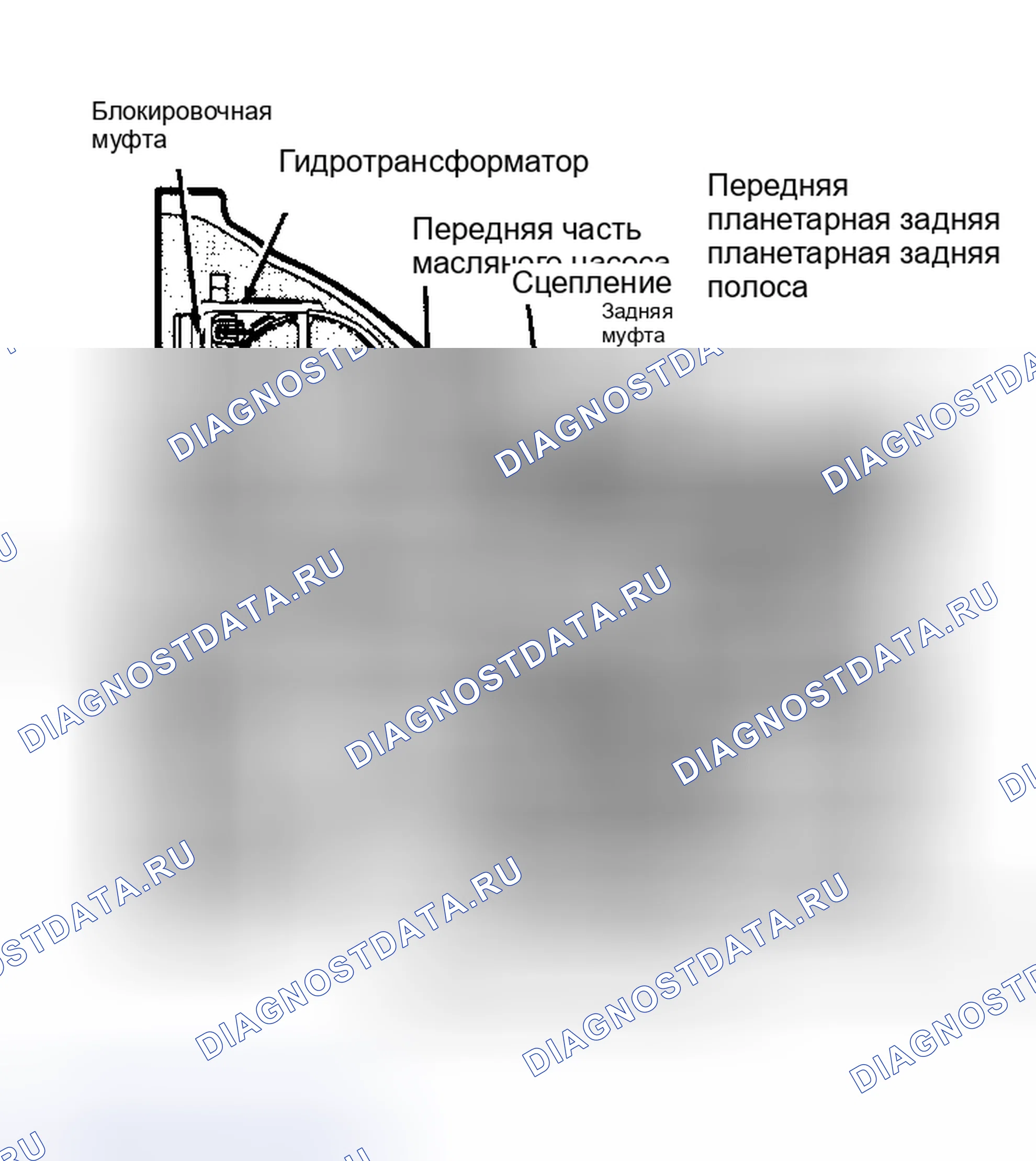 Рис. 126. Dodge Ramcharger AW150 