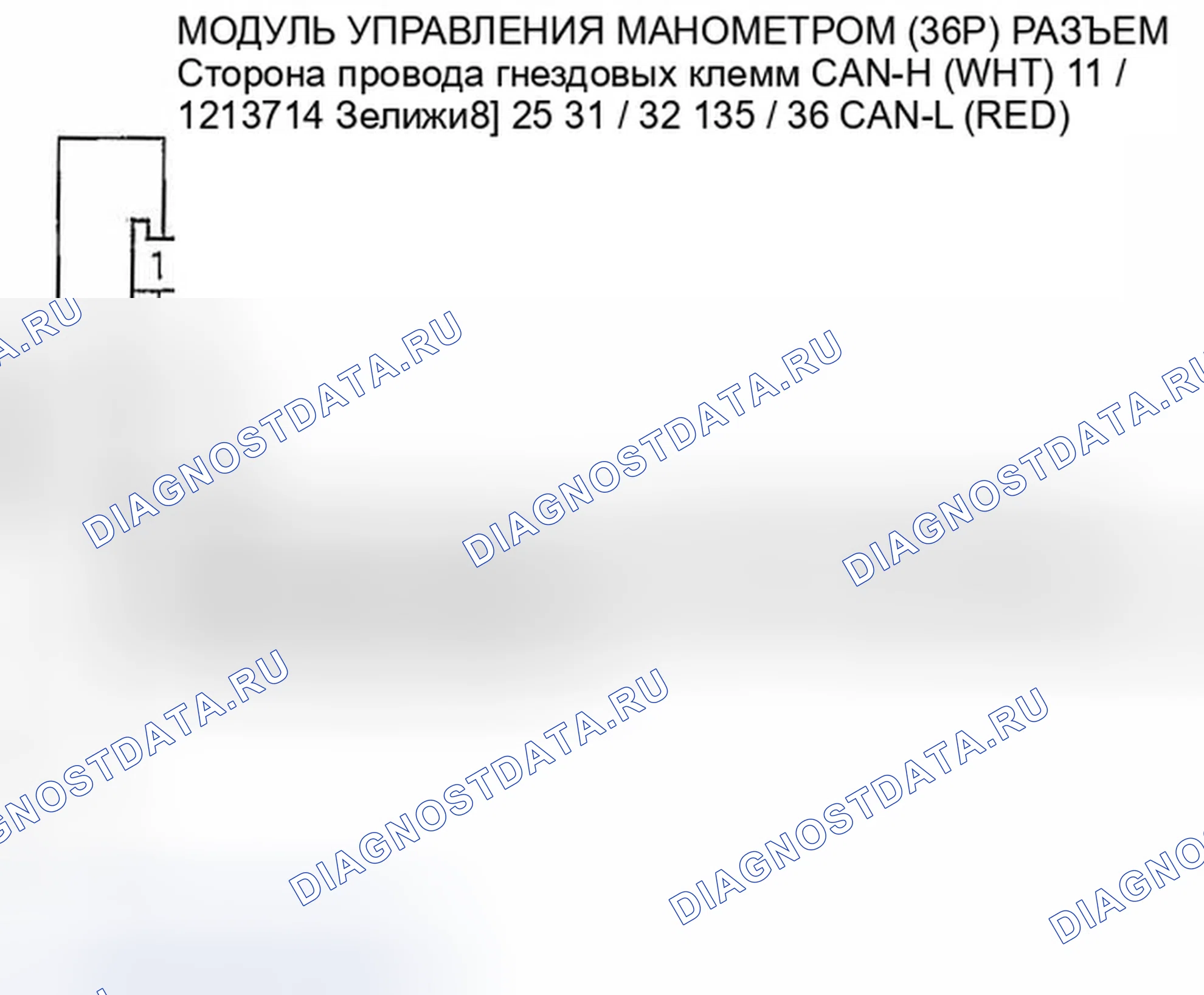 Рис. 95. Honda Accord VII рестайлинг