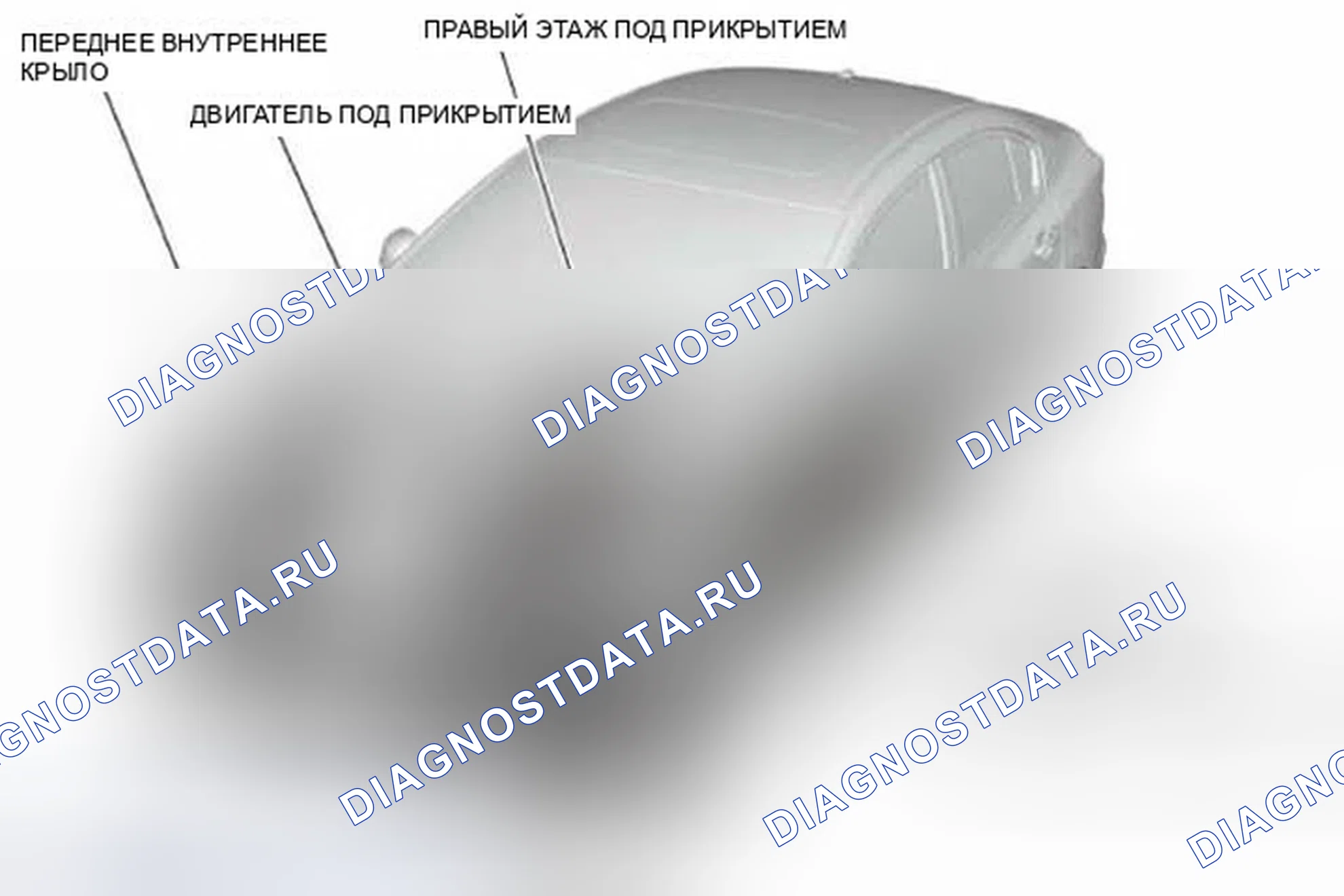 Рис. 90: Передняя часть. Honda Civic IX