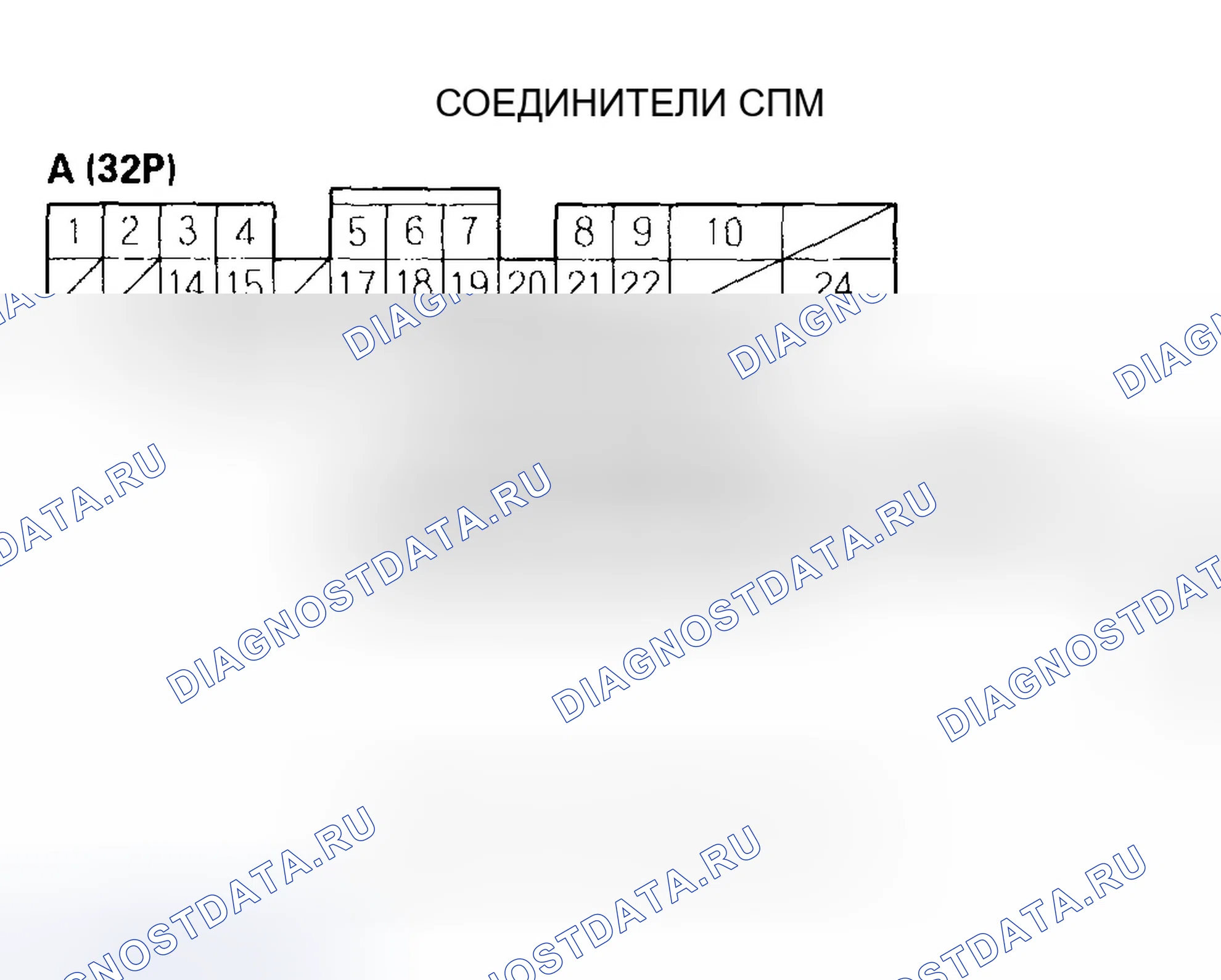 Рис. 27. Honda Pilot I