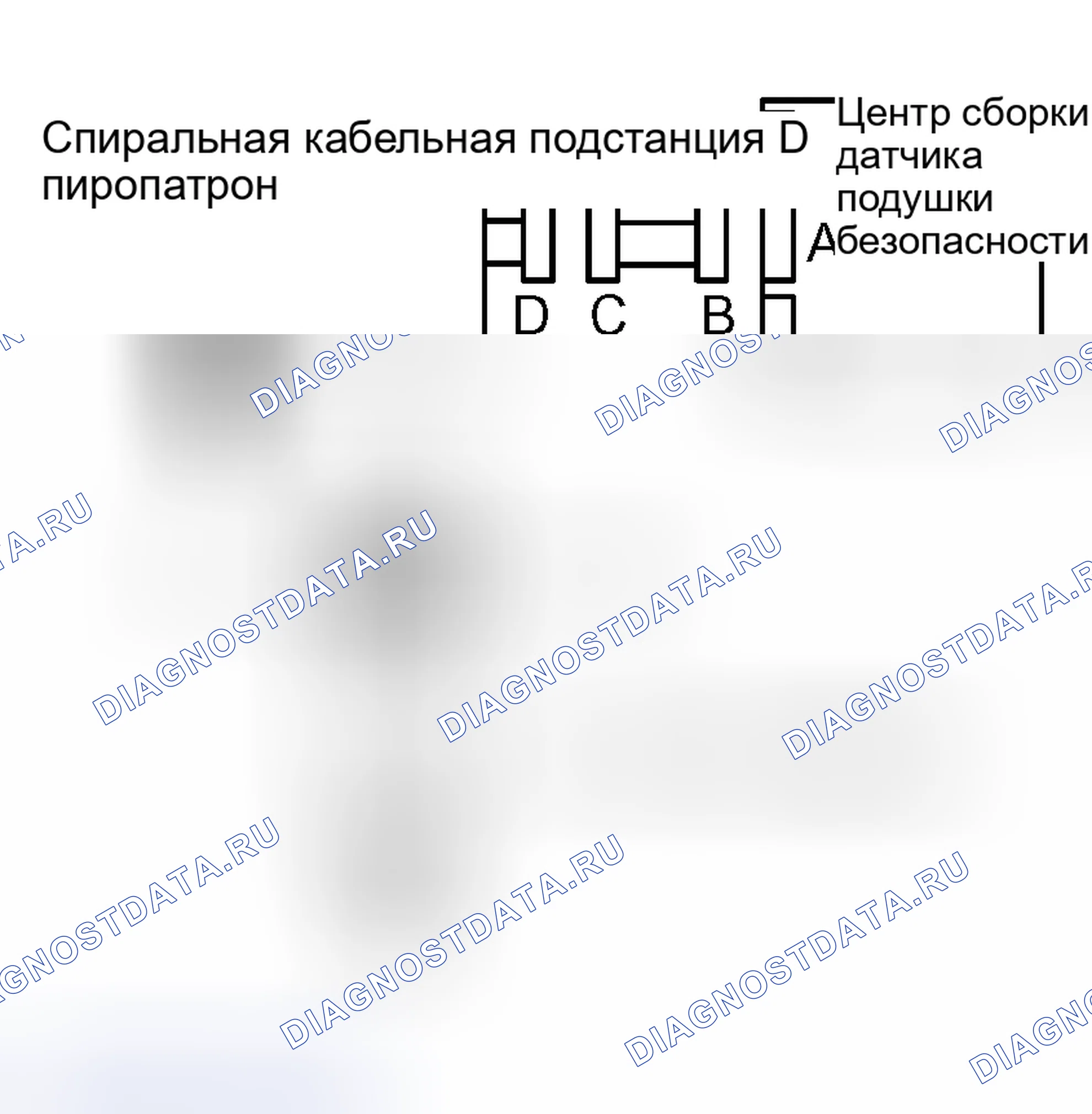 Рис. 21. Scion xB I