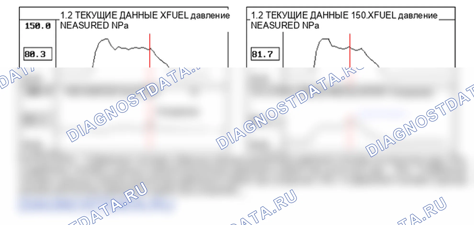 P0091: Низкий уровень в цепи управления регулятора давления топлива 1. Kia Sorento BL