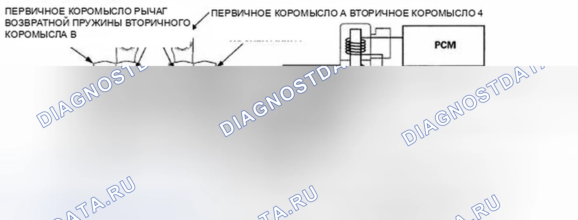 Рис. 452: Во время режима паузы цилиндра (сторона выпускного клапана). Honda Odyssey IV