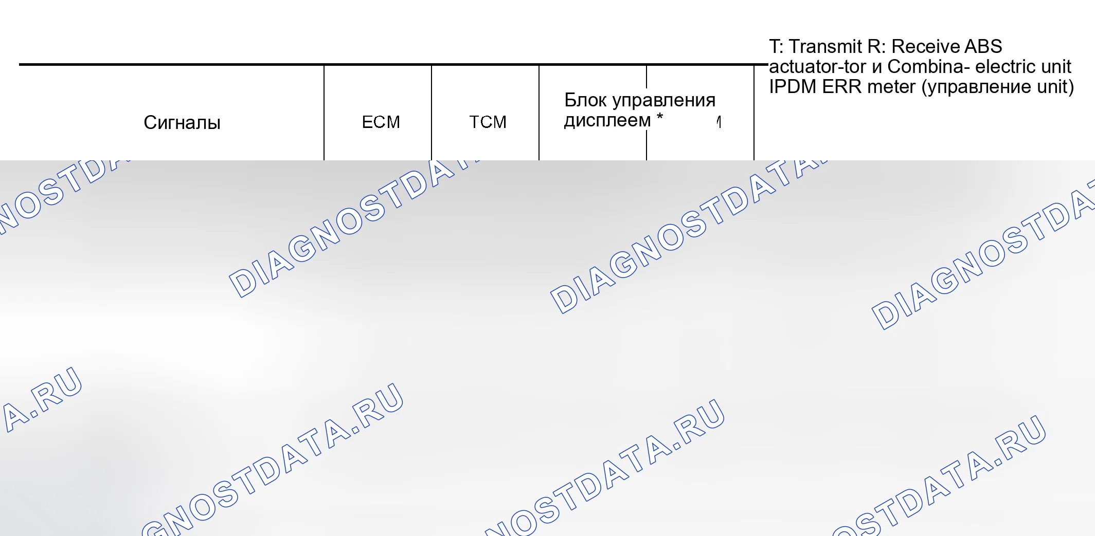 Рис. 44. Nissan Altima L31 рестайлинг