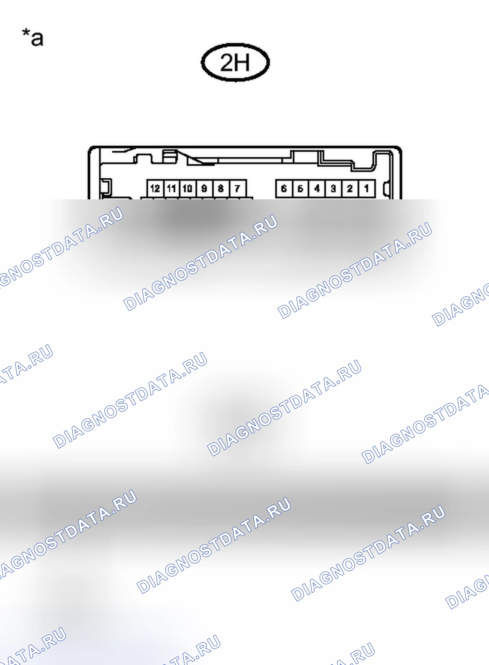 Рис. 6. Toyota Sienna III