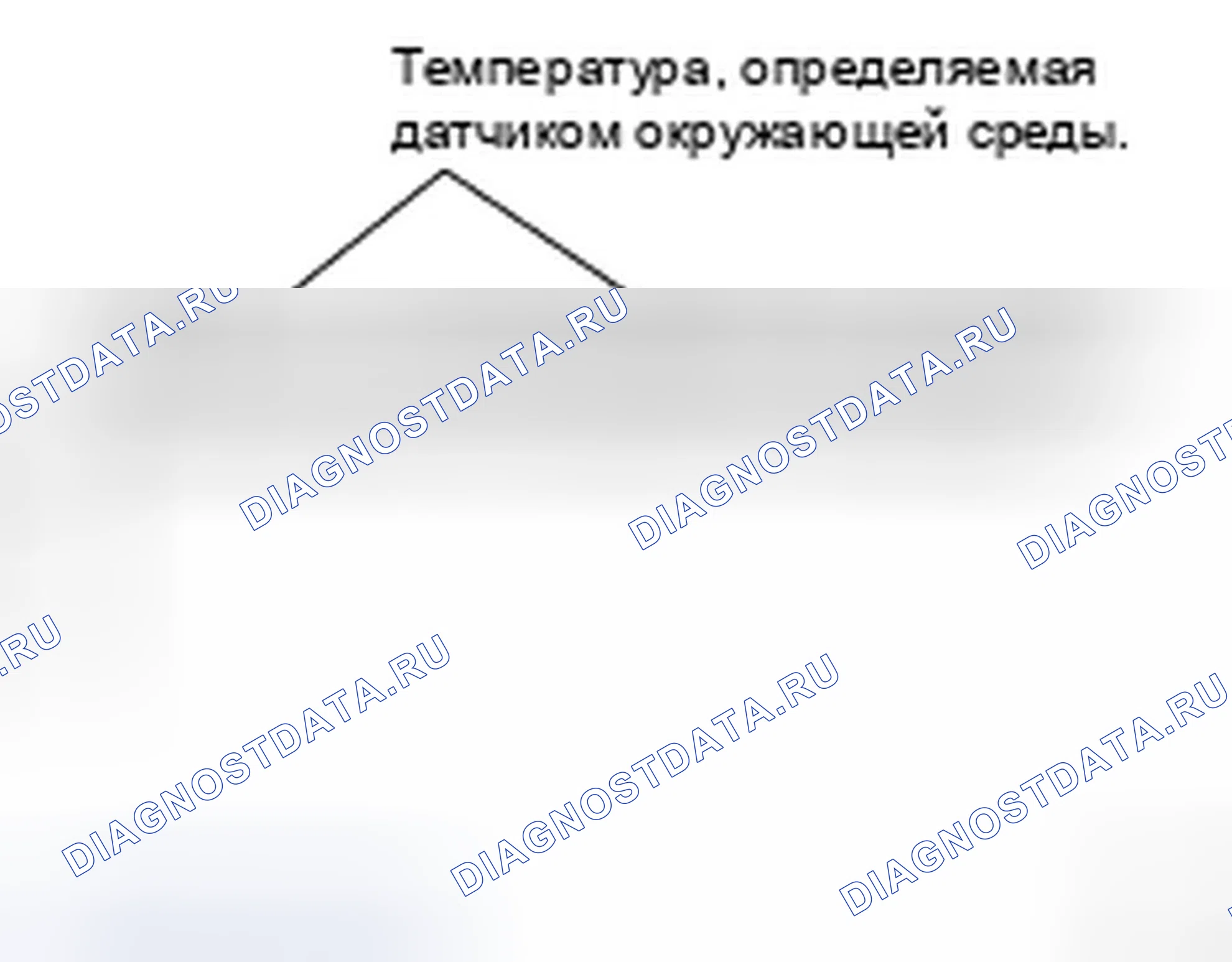 Рис. 14. Infiniti FX45 I рестайлинг