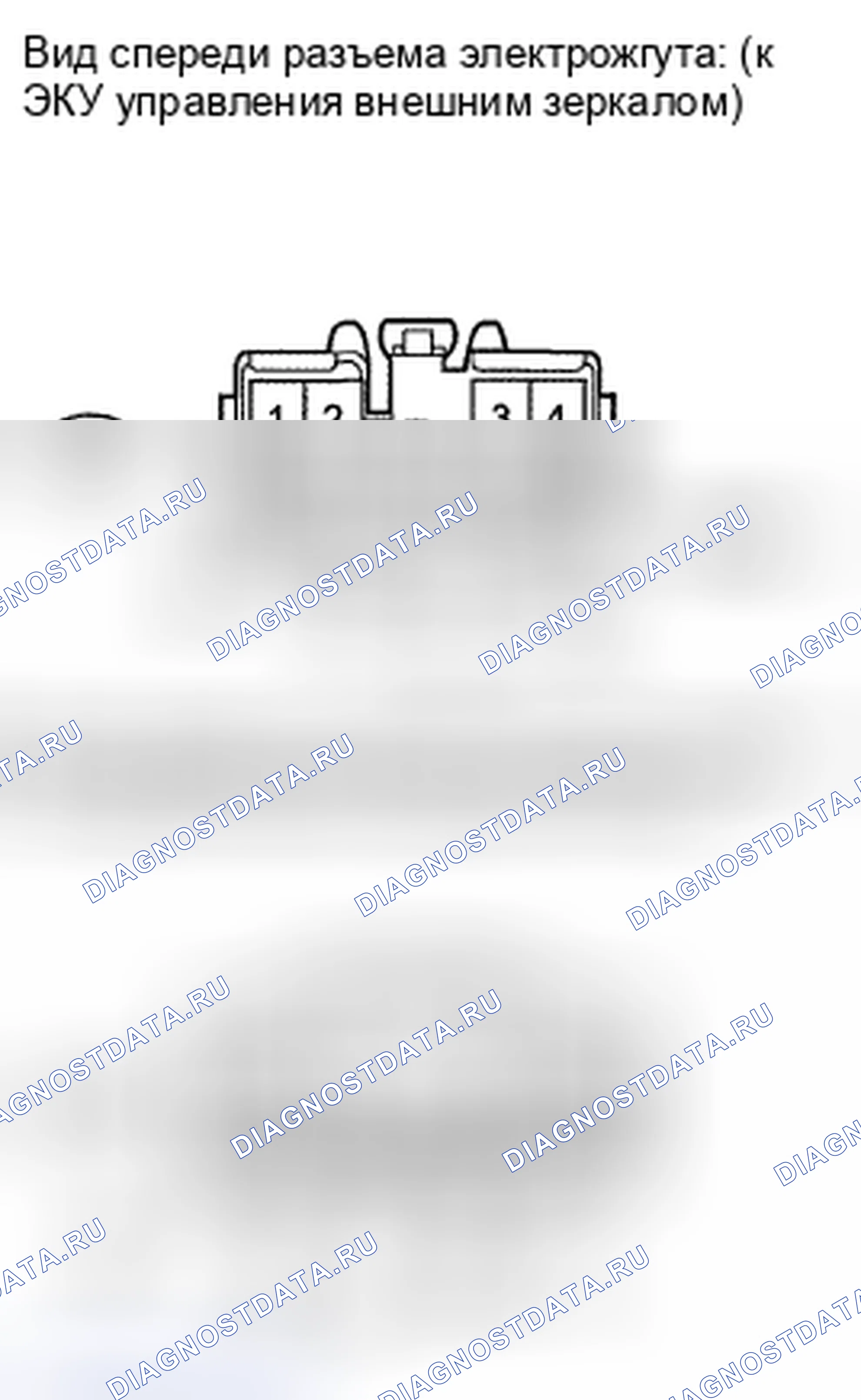 Рис. 23. Toyota Land Cruiser 200