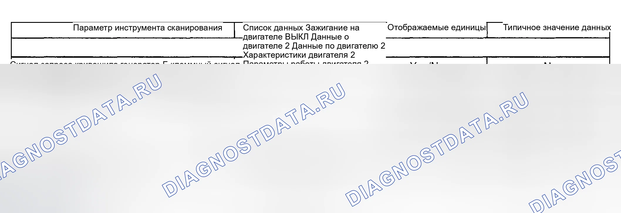 Рис. 6. Buick Regal IV