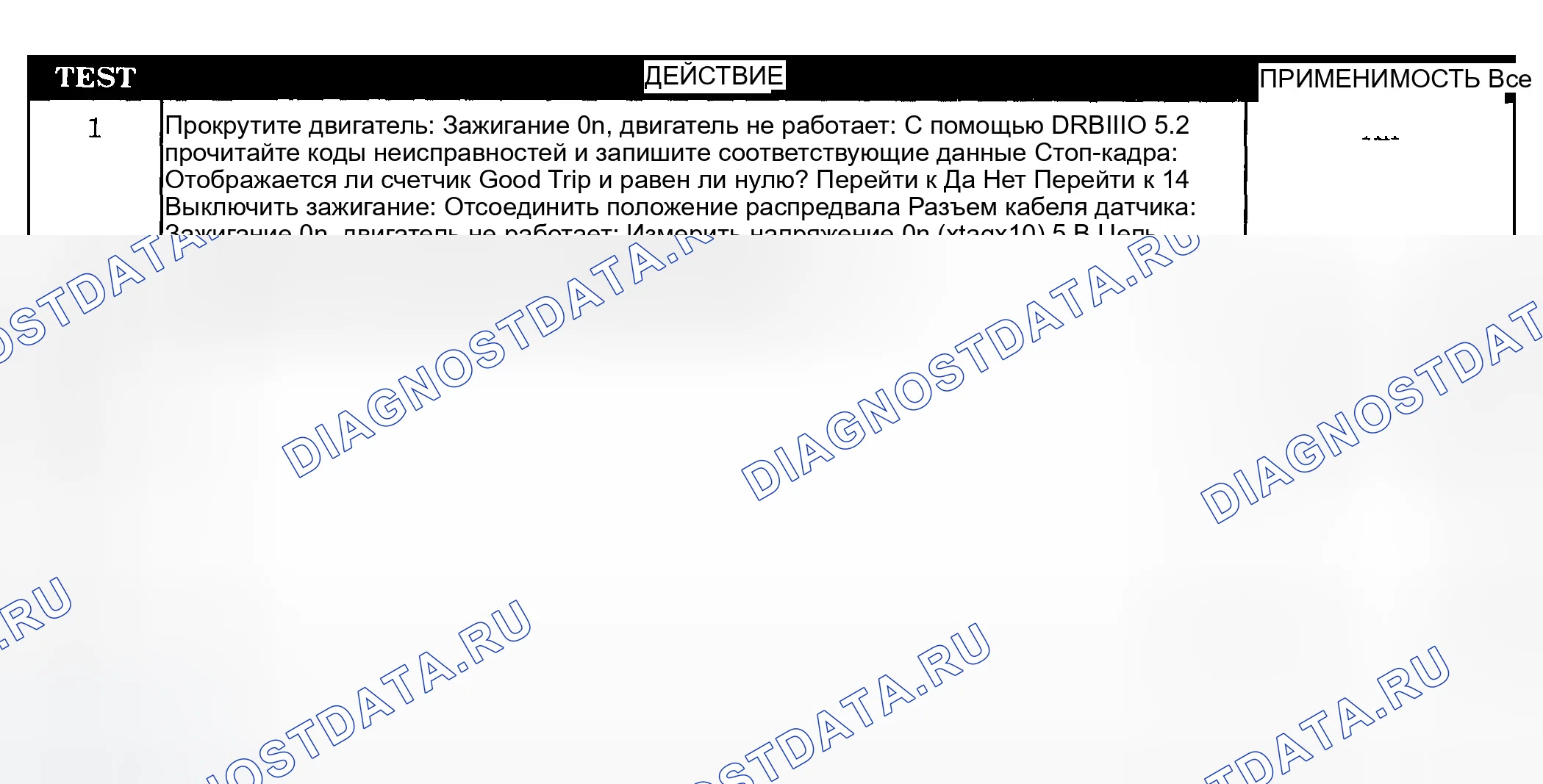 Рис. 107: ТЕСТИРОВАНИЕ. Jeep Liberty I