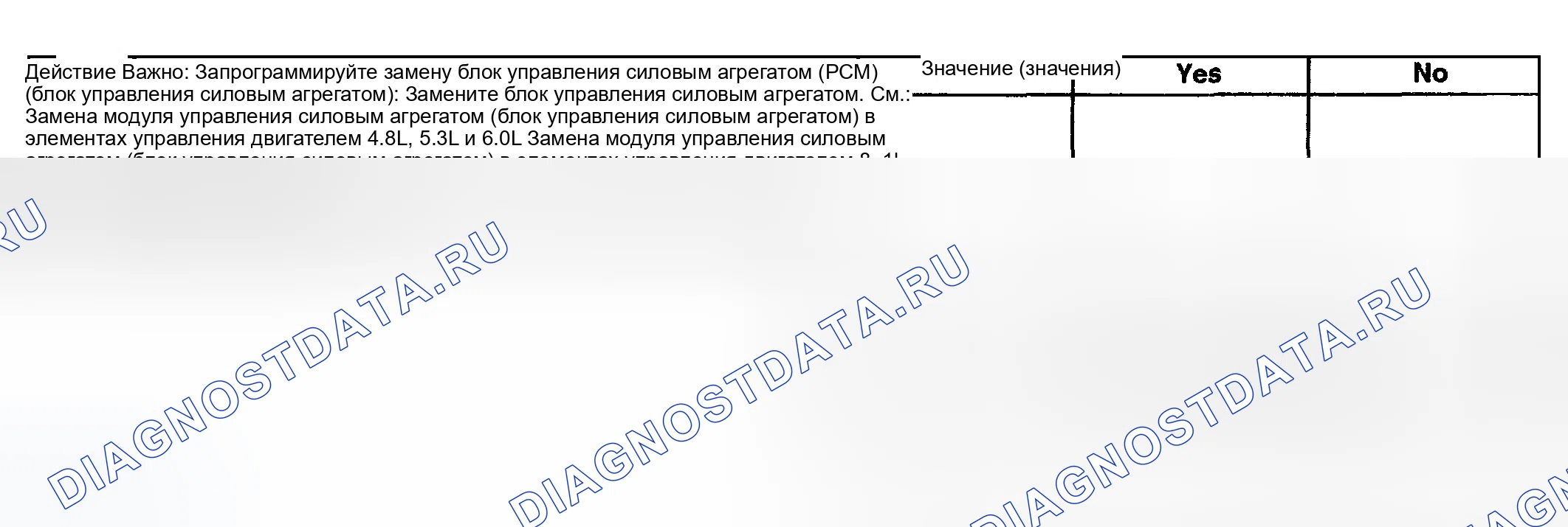 Рис. 72. GMC Yukon II