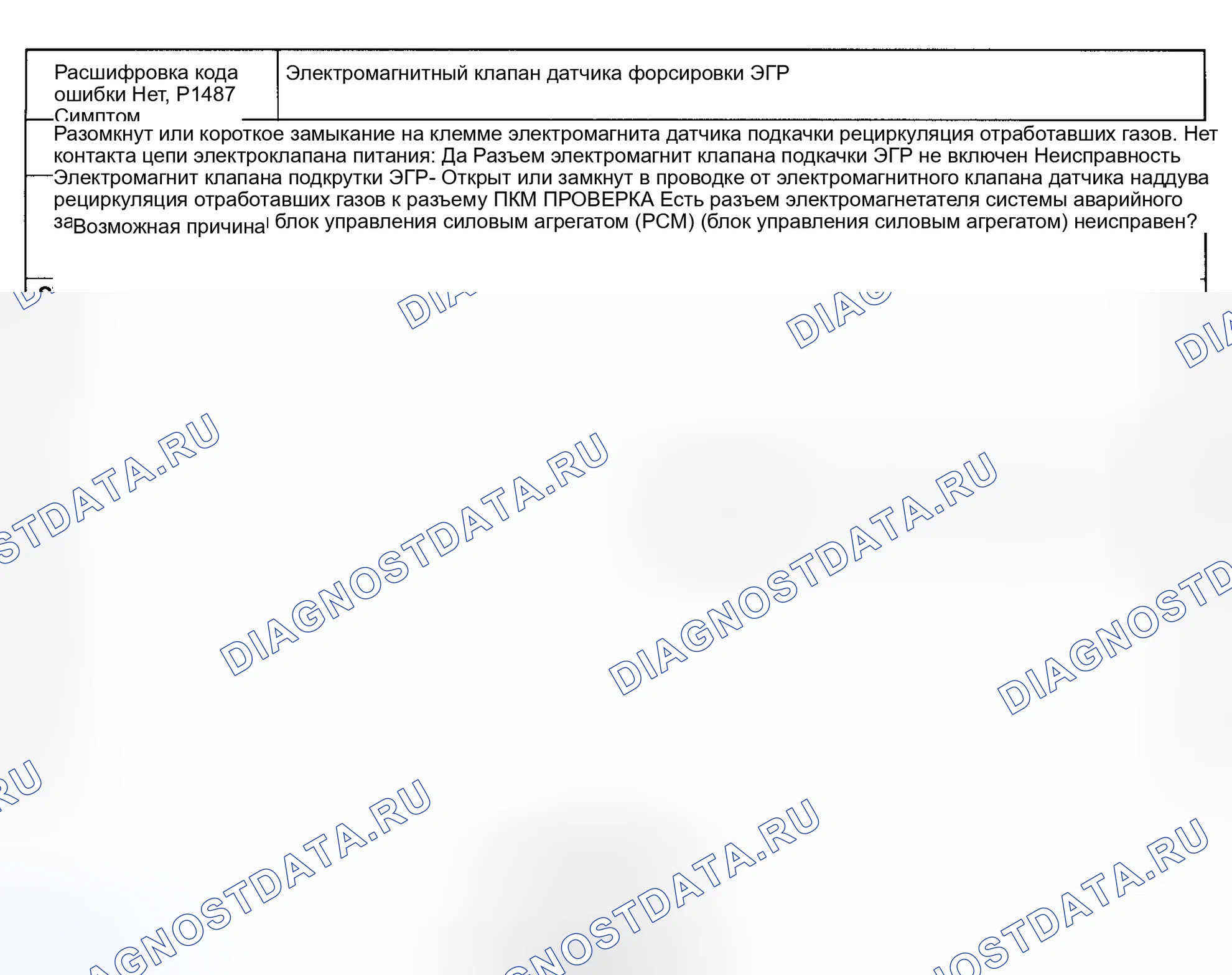 Рис. 87: расшифровка кода ошибки P1487: ЭЛЕКТРОМАГНИТНЫЙ КЛАПАН ДАТЧИКА УСКОРЕНИЯ рециркуляция отработавших газов. Mazda Protege BH