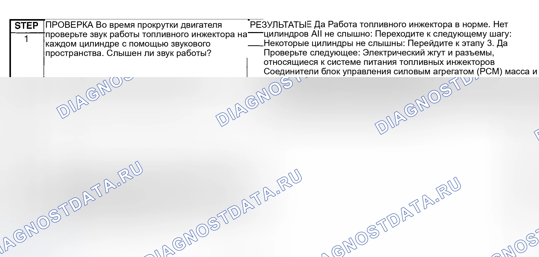 Рис. 426: ПРОВЕРКА РАБОТЫ ТОПЛИВНОЙ ФОРСУНКИ. Honda CR-V III рестайлинг