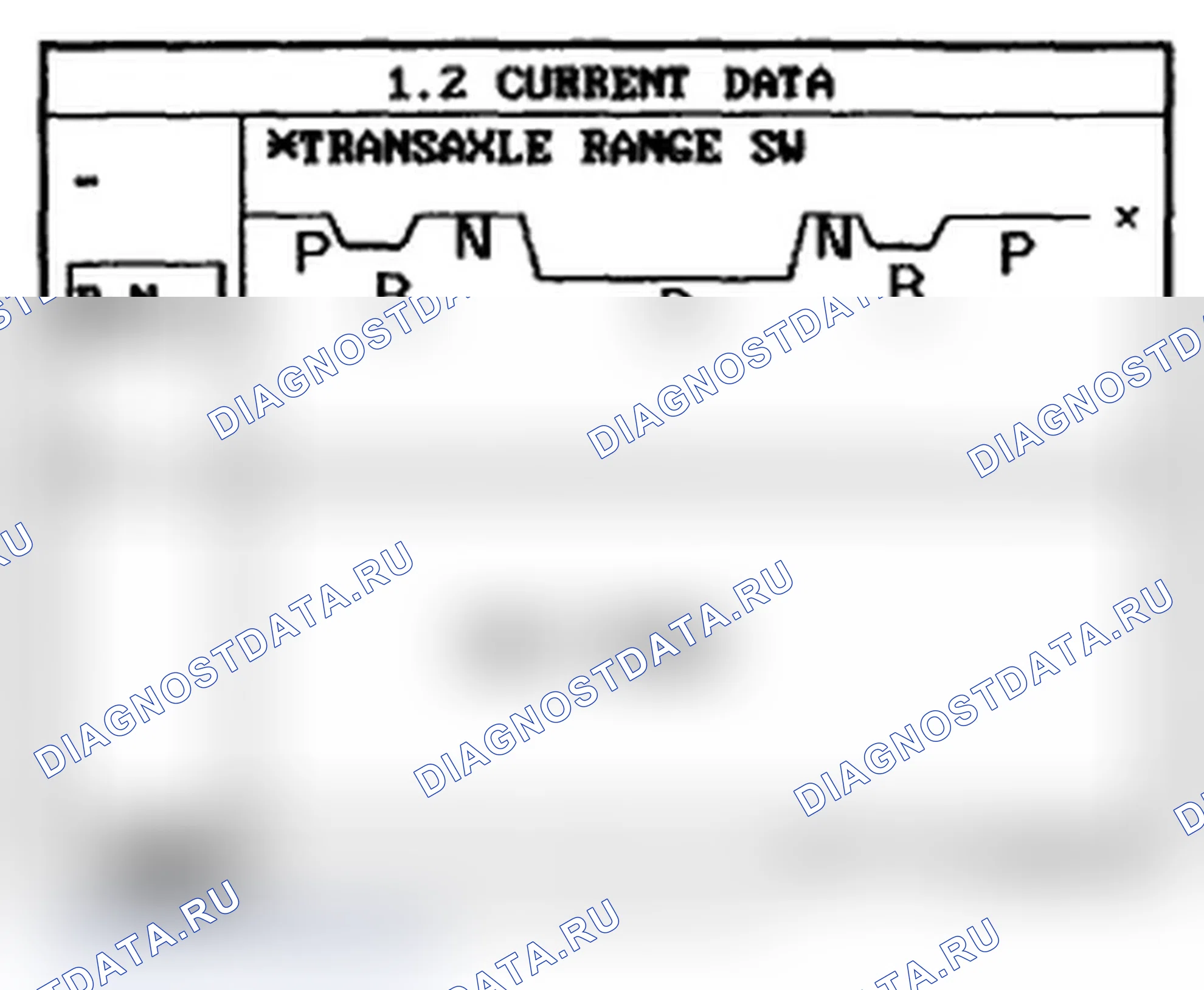 Рис. 47. Окно Scan Tool Display - трансмиссия диапазон выключатель. Hyundai Santa Fe II