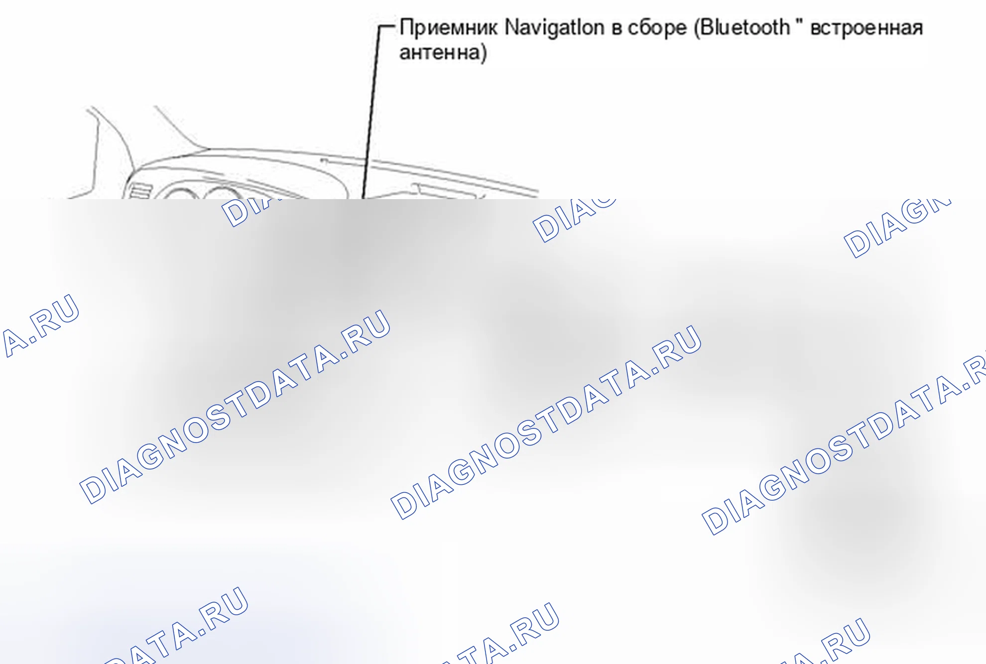 Рис. 39. Toyota Tundra II