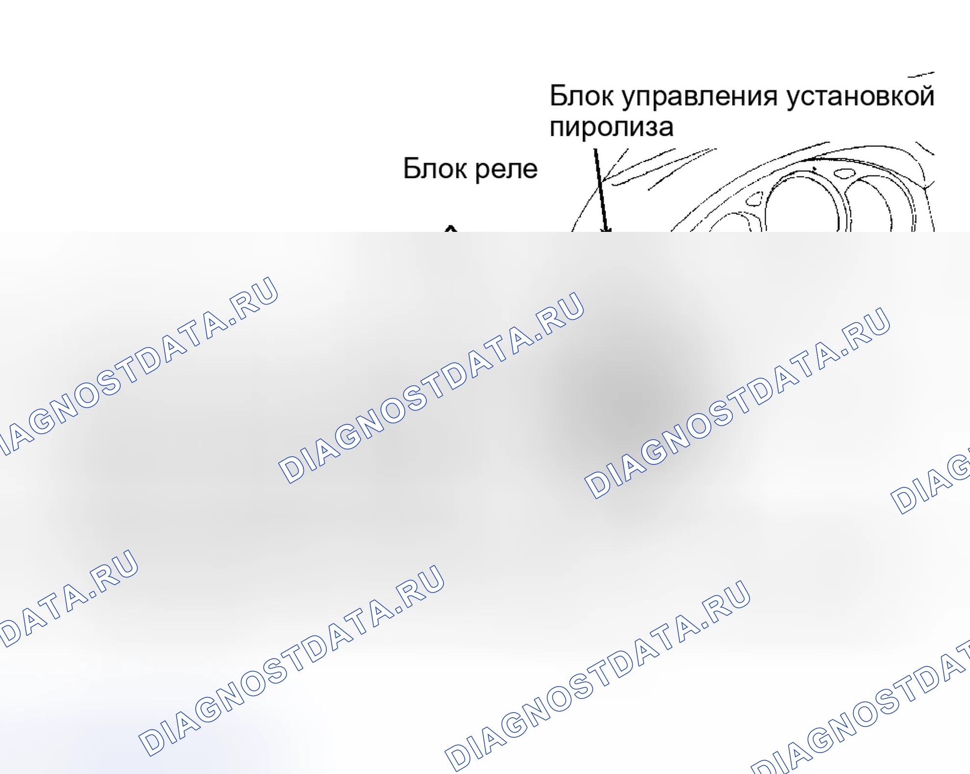 Рис. 657. Toyota Land Cruiser 100 рестайлинг