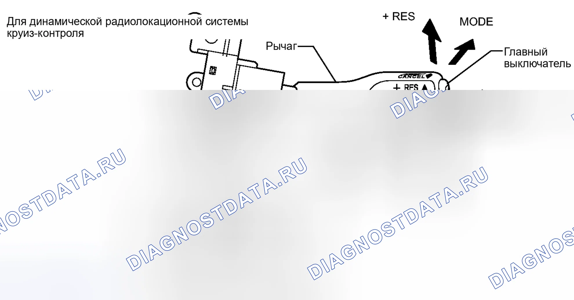 Рис. 8. Haval H4 I