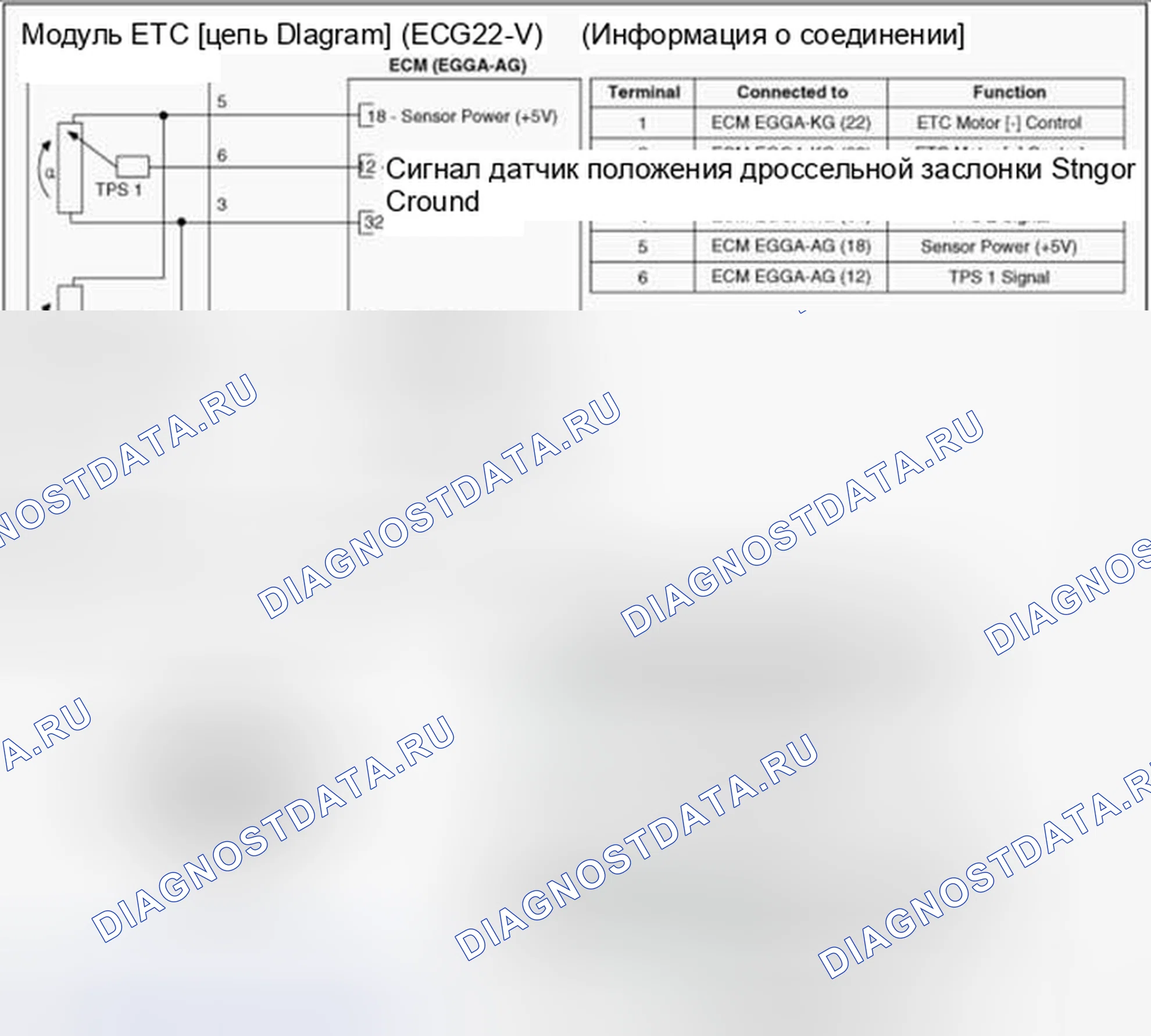 Рис. 53: (A / T). Hyundai Accent IV