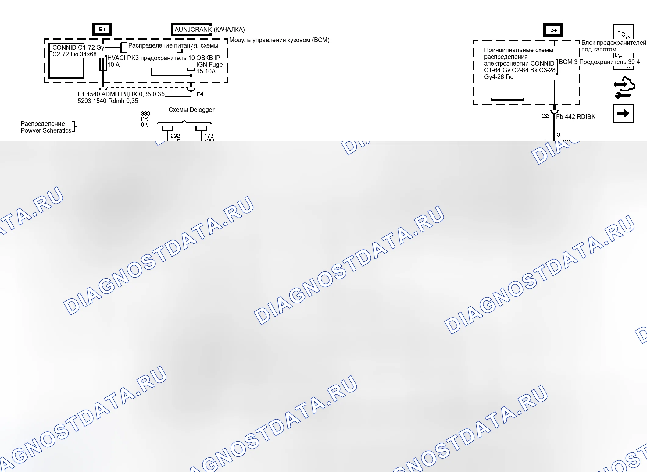 Рис. 1: Схема ОВКВ. Kia Ceed CD рестайлинг