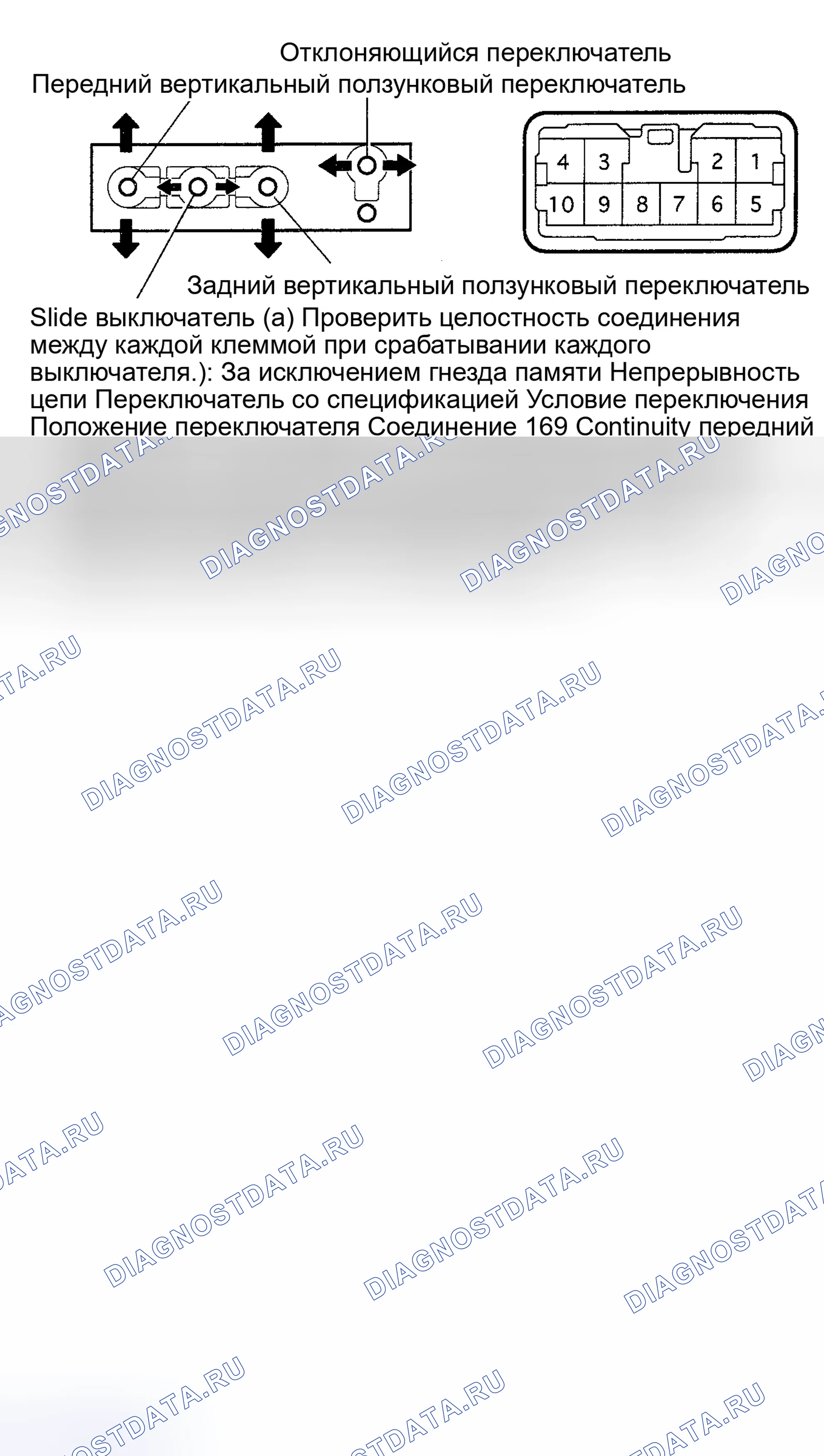 Рис. 14. Haval H6 III