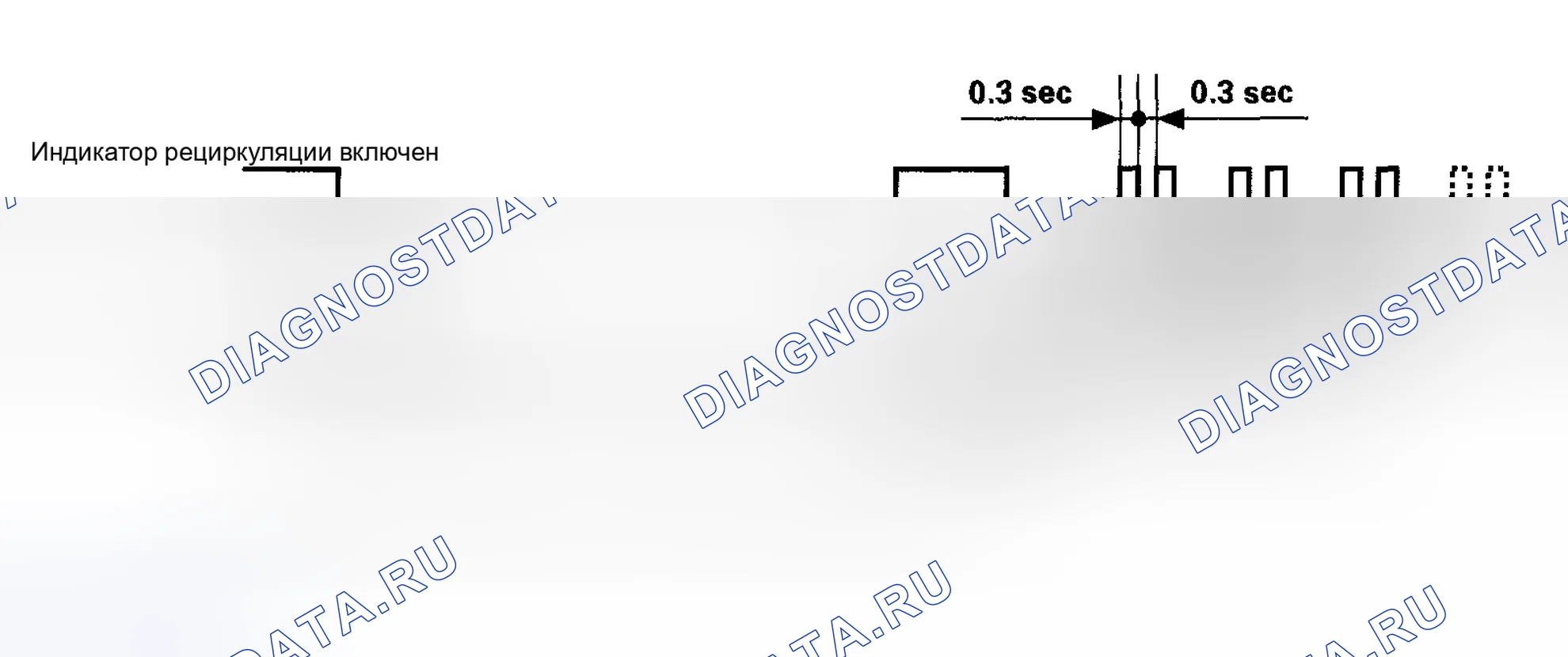 Рис. 16. Honda Accord VI