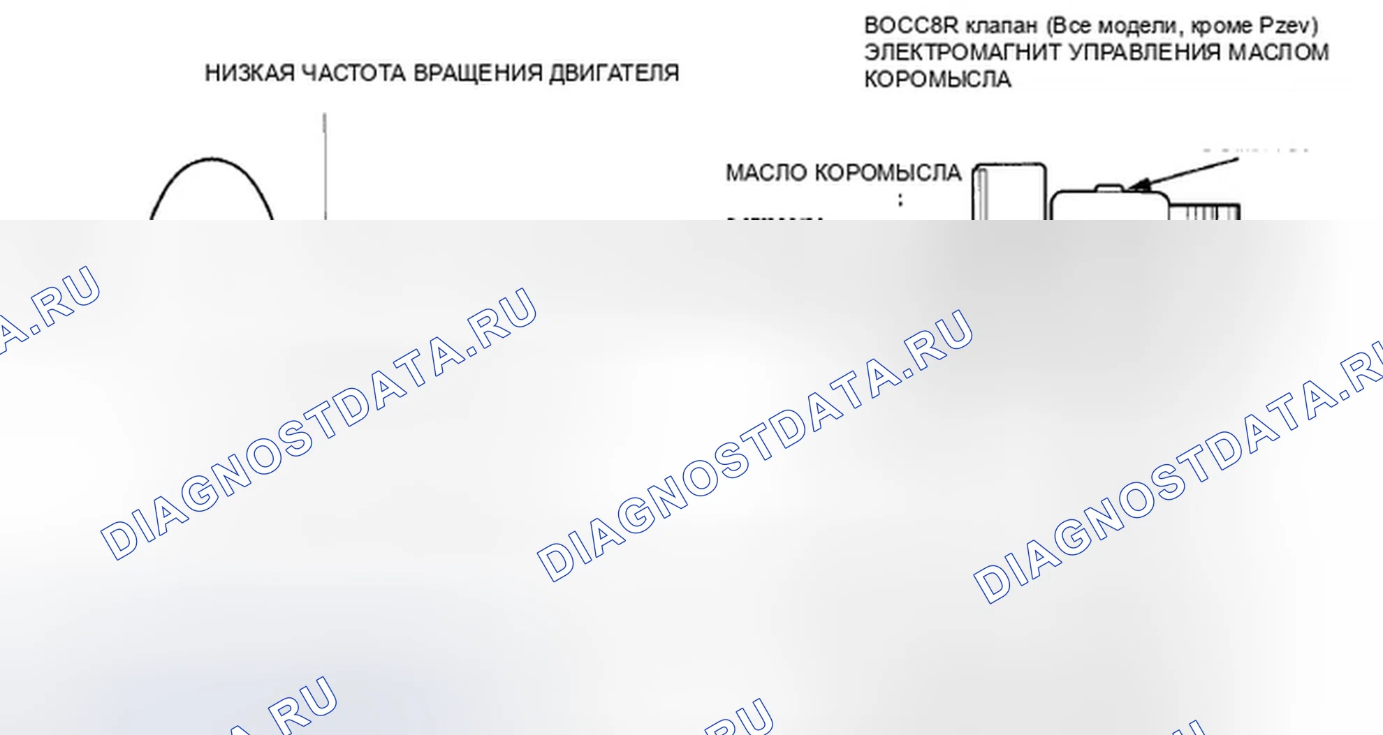 Рис. 1028. Honda Accord VIII рестайлинг