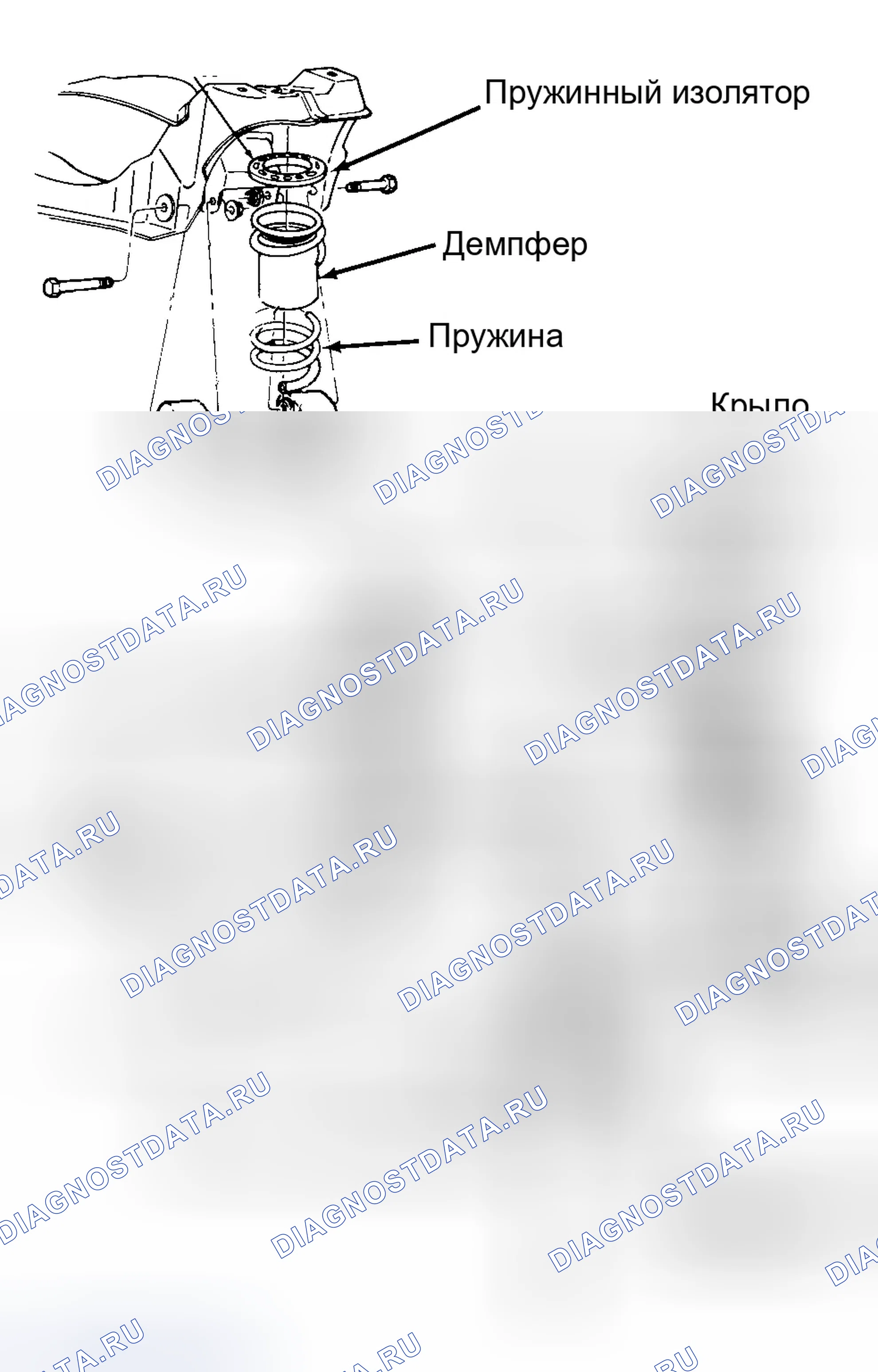 Рис. 1: ОПИСАНИЕ передней подвески. Ford Mustang IV
