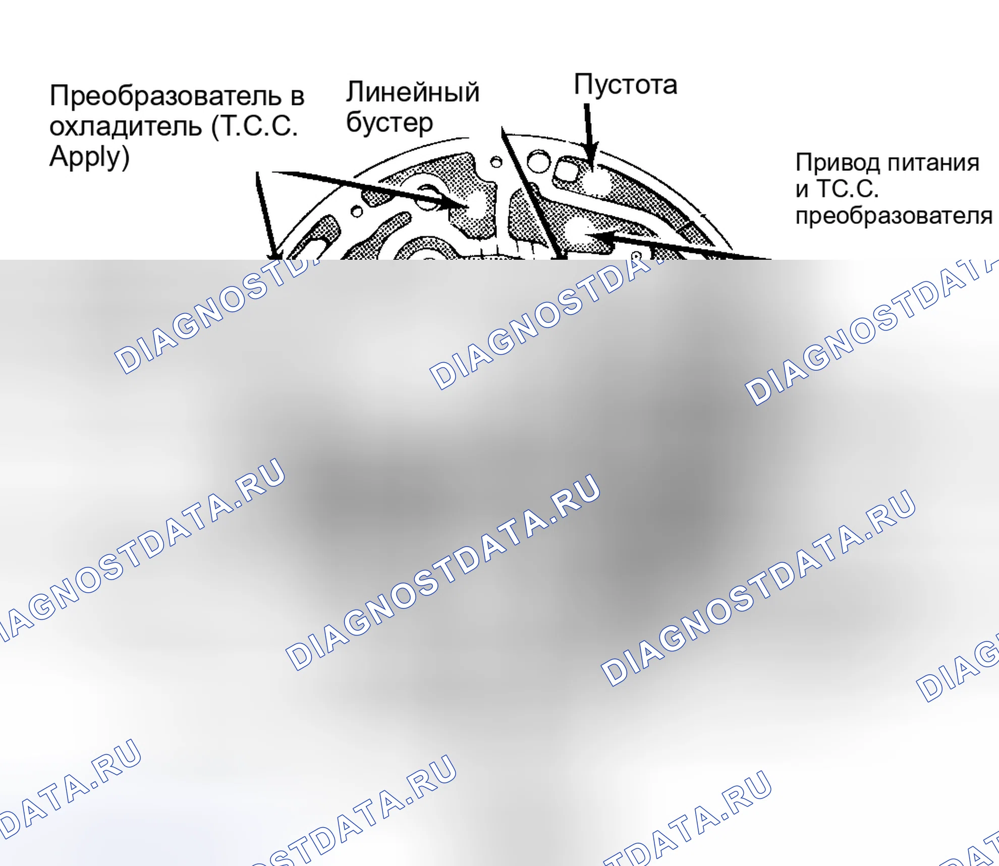 Рис. 55. Pontiac Grand Prix IV