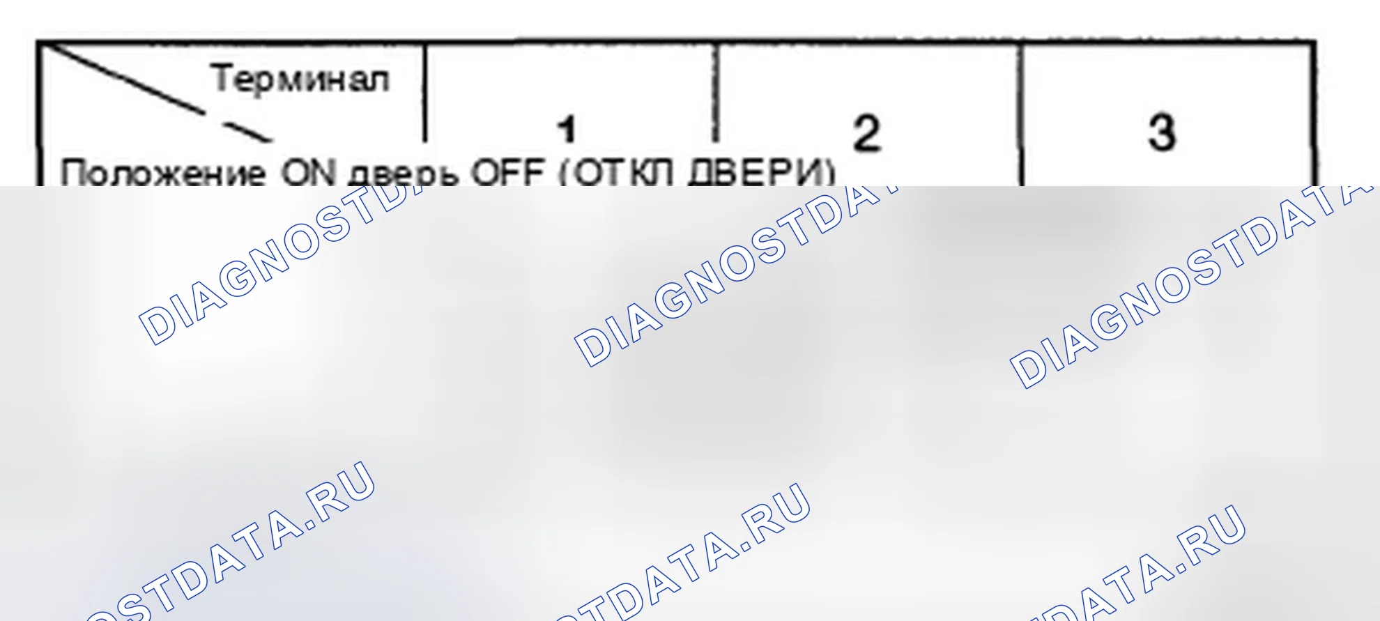 Рис. 9. Hyundai Azera I