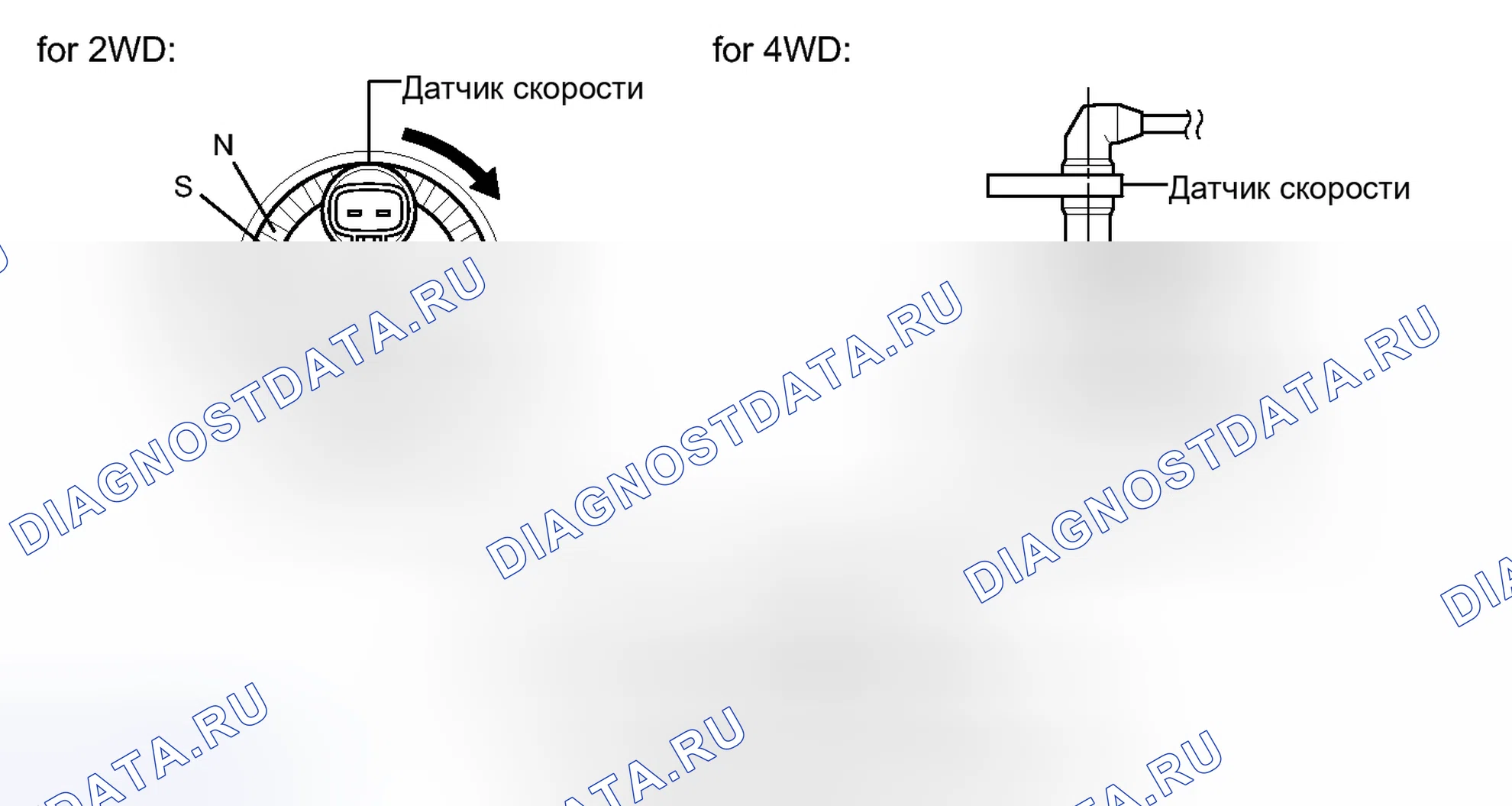 Рис. 118: ОПИСАНИЕ антиблокировочной системы и антипробуксовки (abs/tcs). Toyota Matrix E140