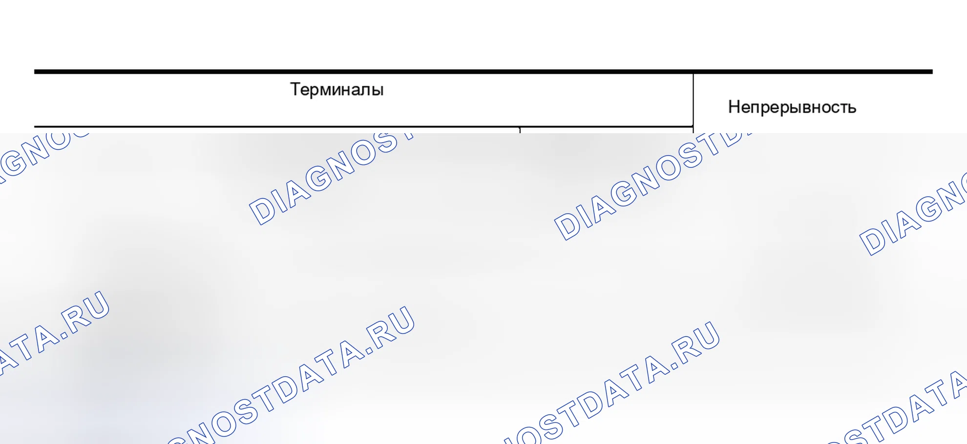 Рис. 56. Nissan Murano Z50